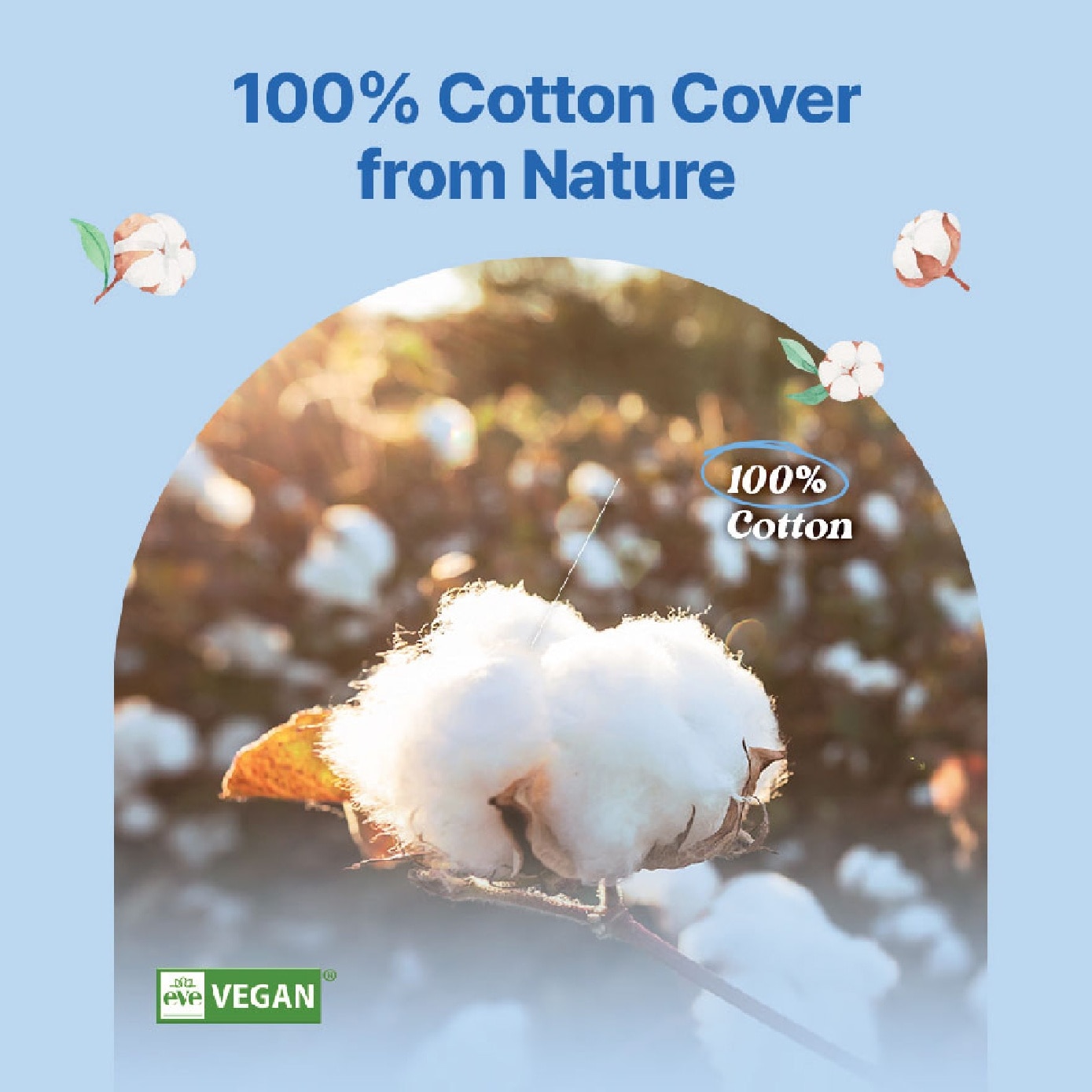 Pure Cotton Slim-Fit Medium (M) 24.5cm Sanitary Pad 16s