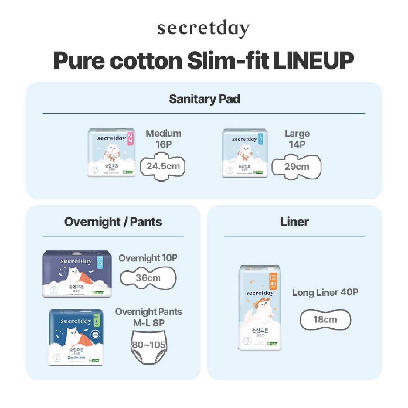 Pure Cotton Slim-Fit Medium (M) 24.5cm Sanitary Pad 16s