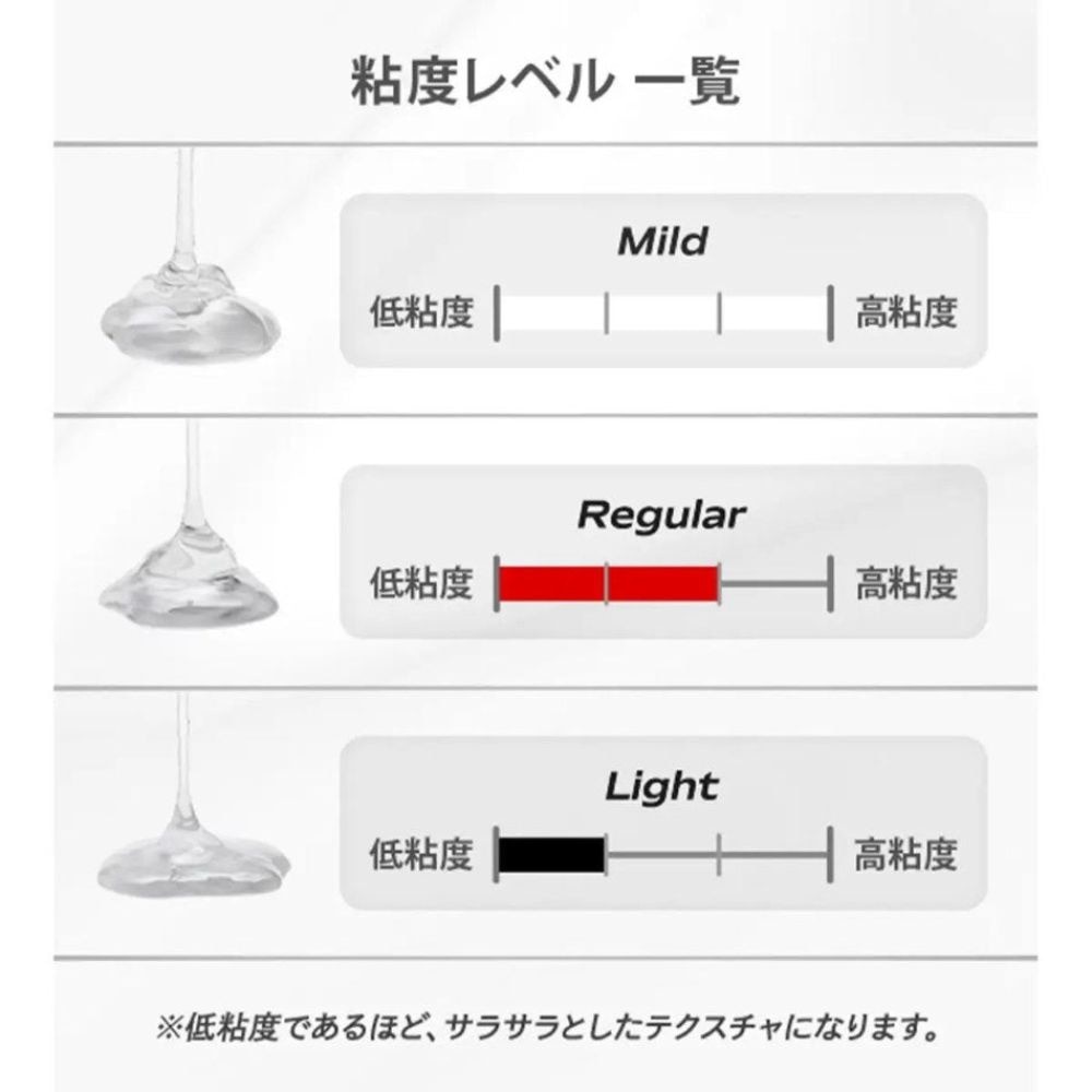 Light Hole Lotion 170ml
