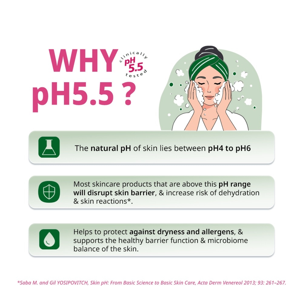 Liquid Face & Body Wash for Sensitive and Problematic Skin 1L x 2s