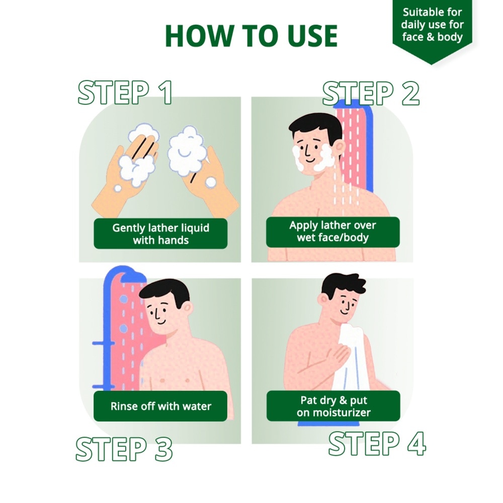 Liquid Face & Body Wash for Sensitive and Problematic Skin 1L x 2s