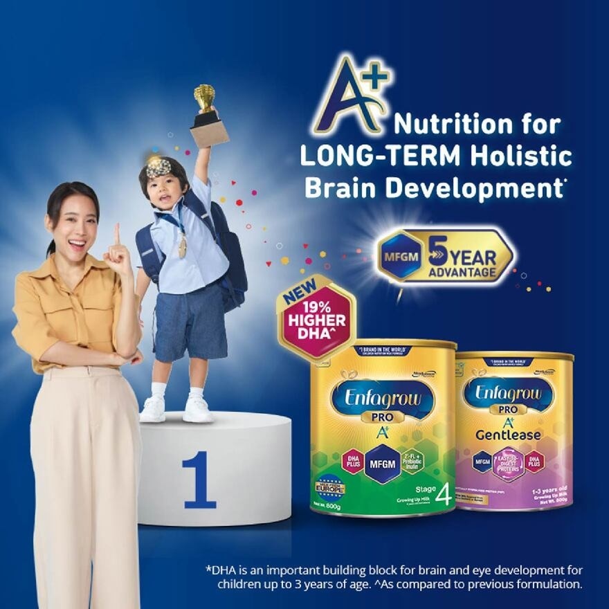 Milk Powder Formula for Children DHA+ Stage 4 (For 4yr - 6yr old) 800g