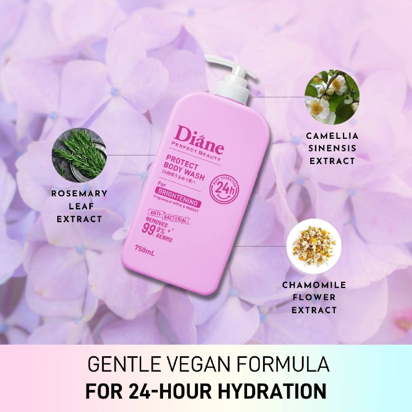 Perfect Beauty Protect Body Wash Brightening 250ml