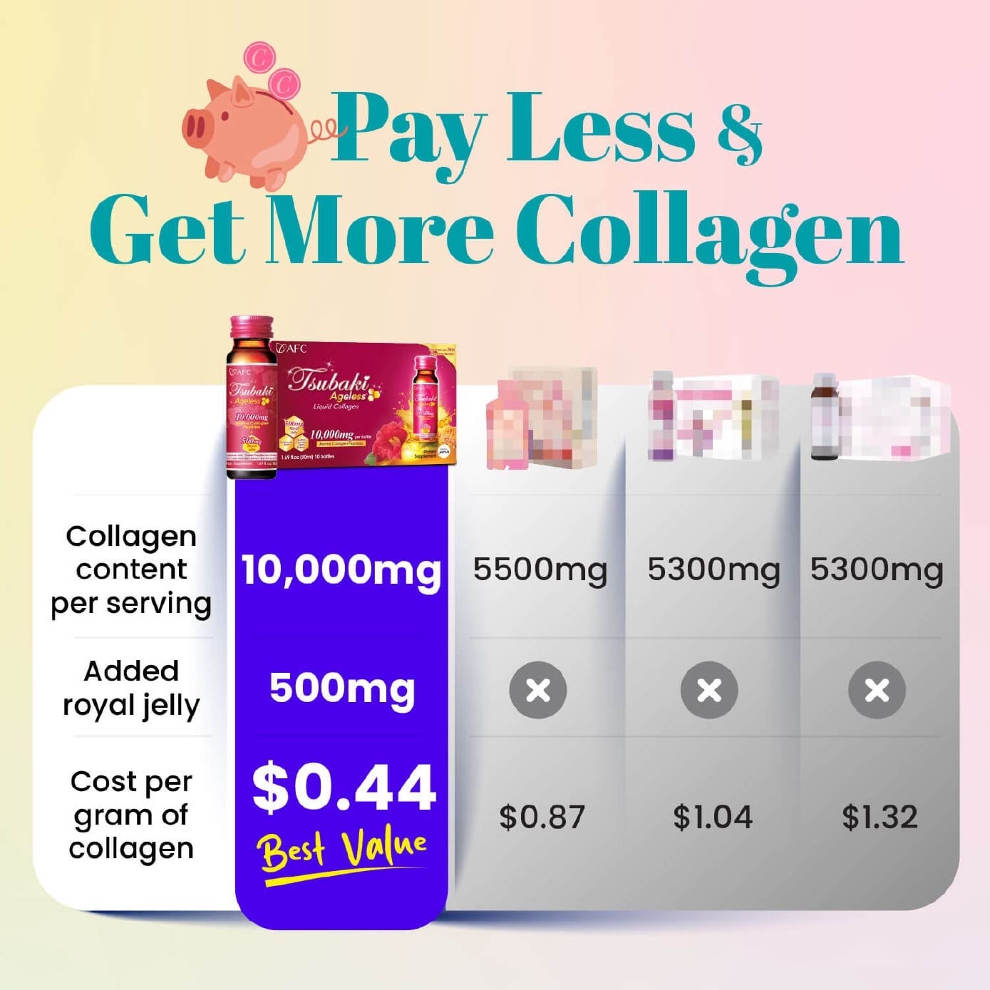 Tsubaki Ageless Collagen Skin Beauty Drink with Royal Jelly (Anti Aging, Radiant Hydrated Skin, Fight Pigmentation, & Acne Scar) 50ml x 10s image