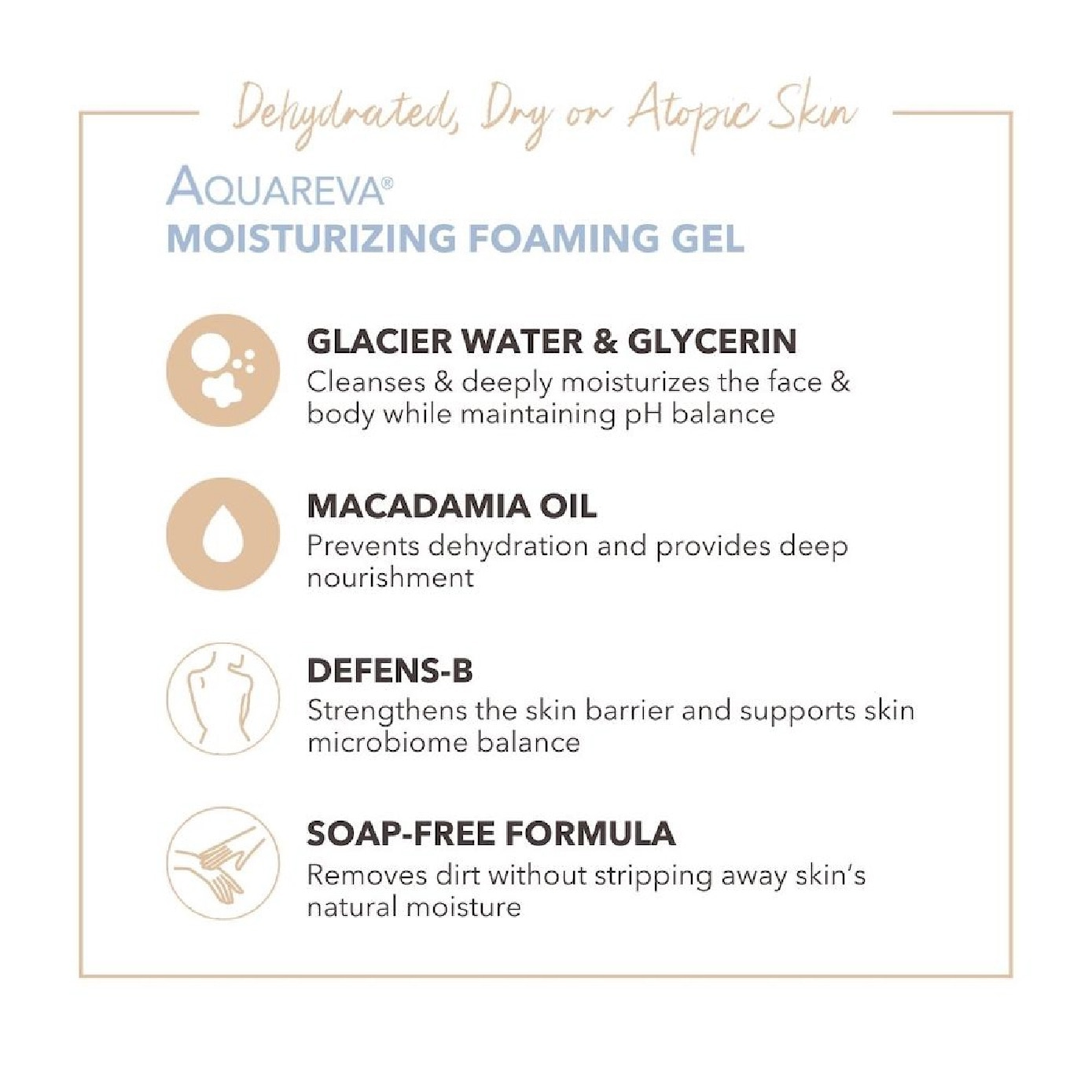 Aquareva Moisturizing Foaming Cleanser Gel 100ml