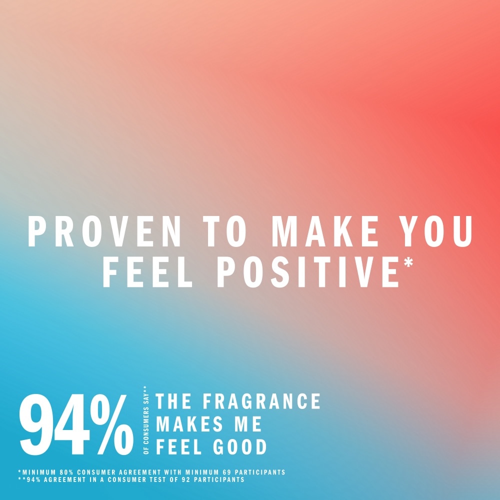 Vibes Happy Feels Mist 236ml