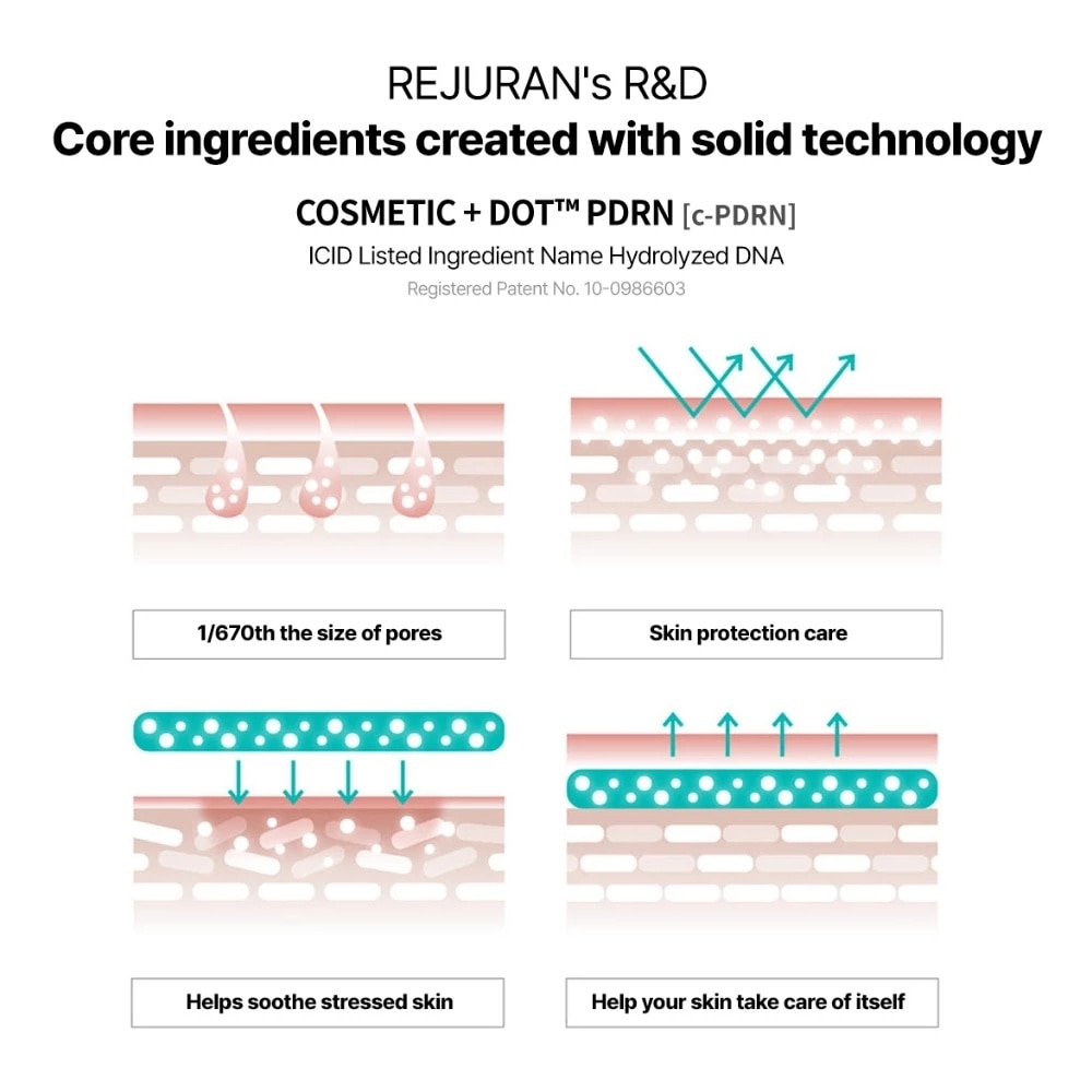 Water Capsule Sun Serum SPF 50+ PA+++ 40ml