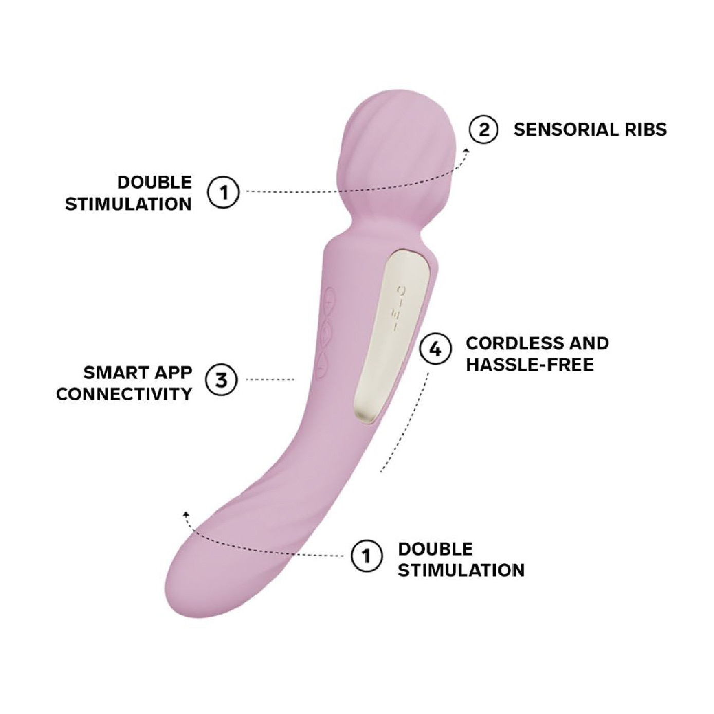 Switch App-Controlled Double-Sided Wand Vibrator Soft Pink 1s