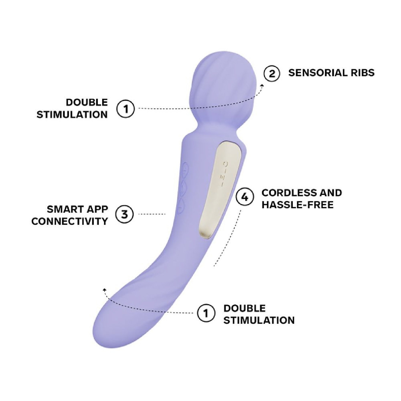 Switch App-Controlled Double-Sided Wand Vibrator Lilac 1s