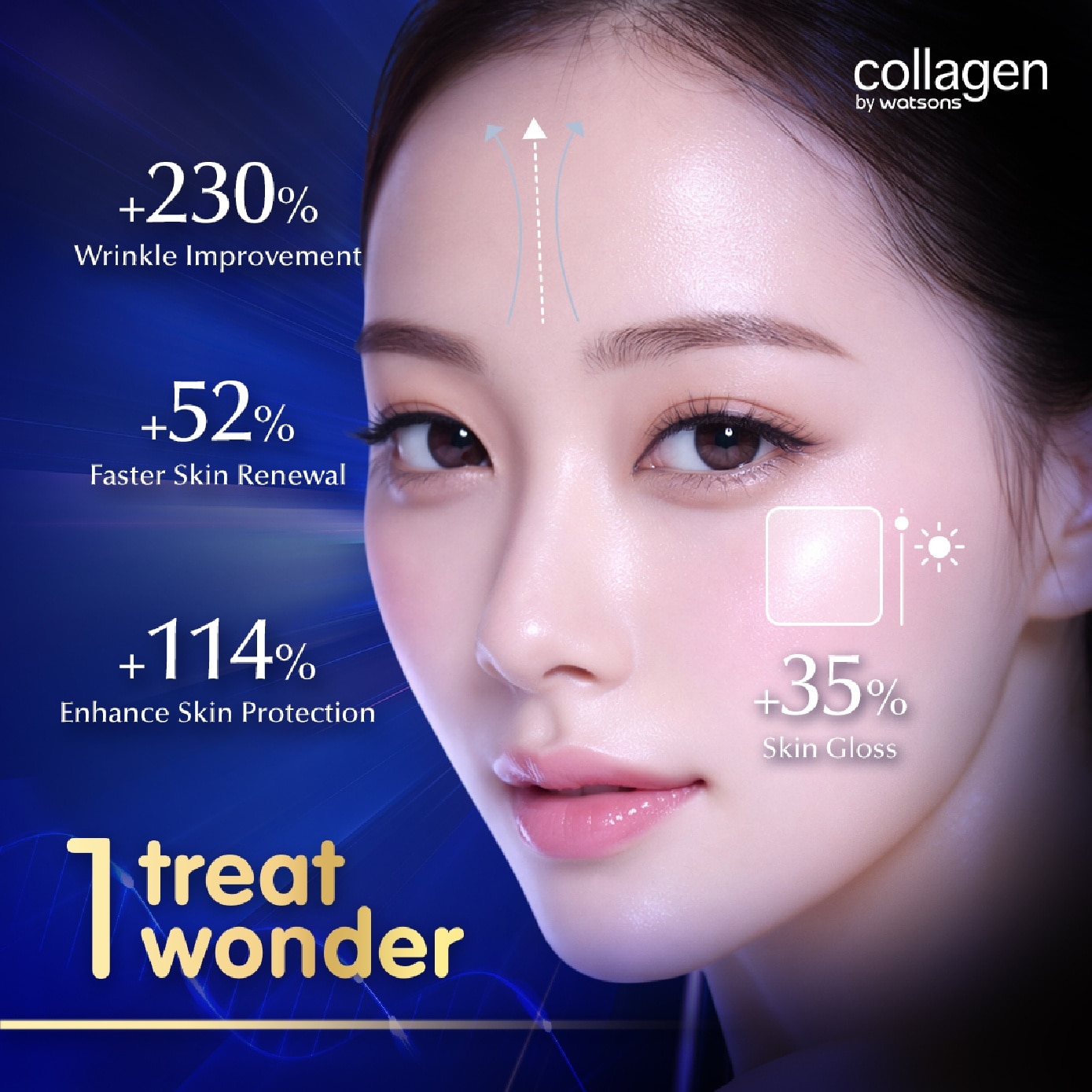 Booster Essence Ampoule Treatment 2ml x 10s