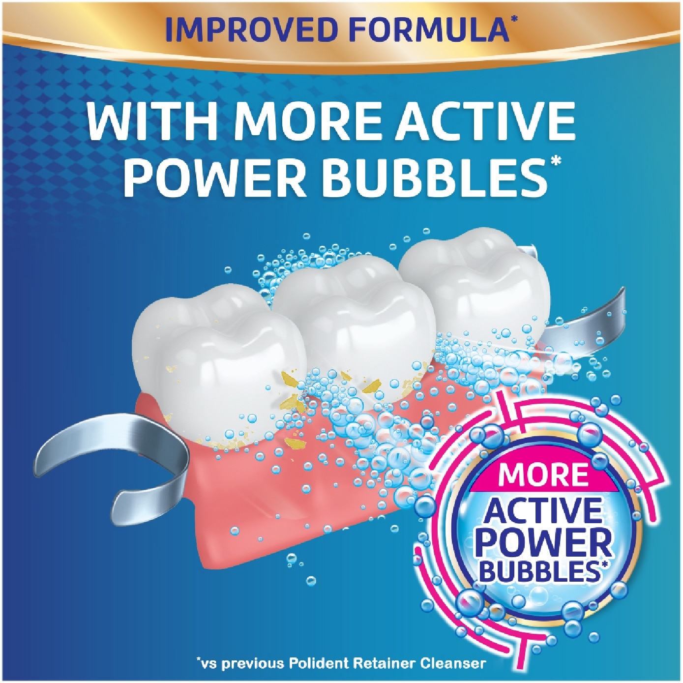 Pro Retainer & Guard Clear and Fresh Daily Cleanser Tablet 36s