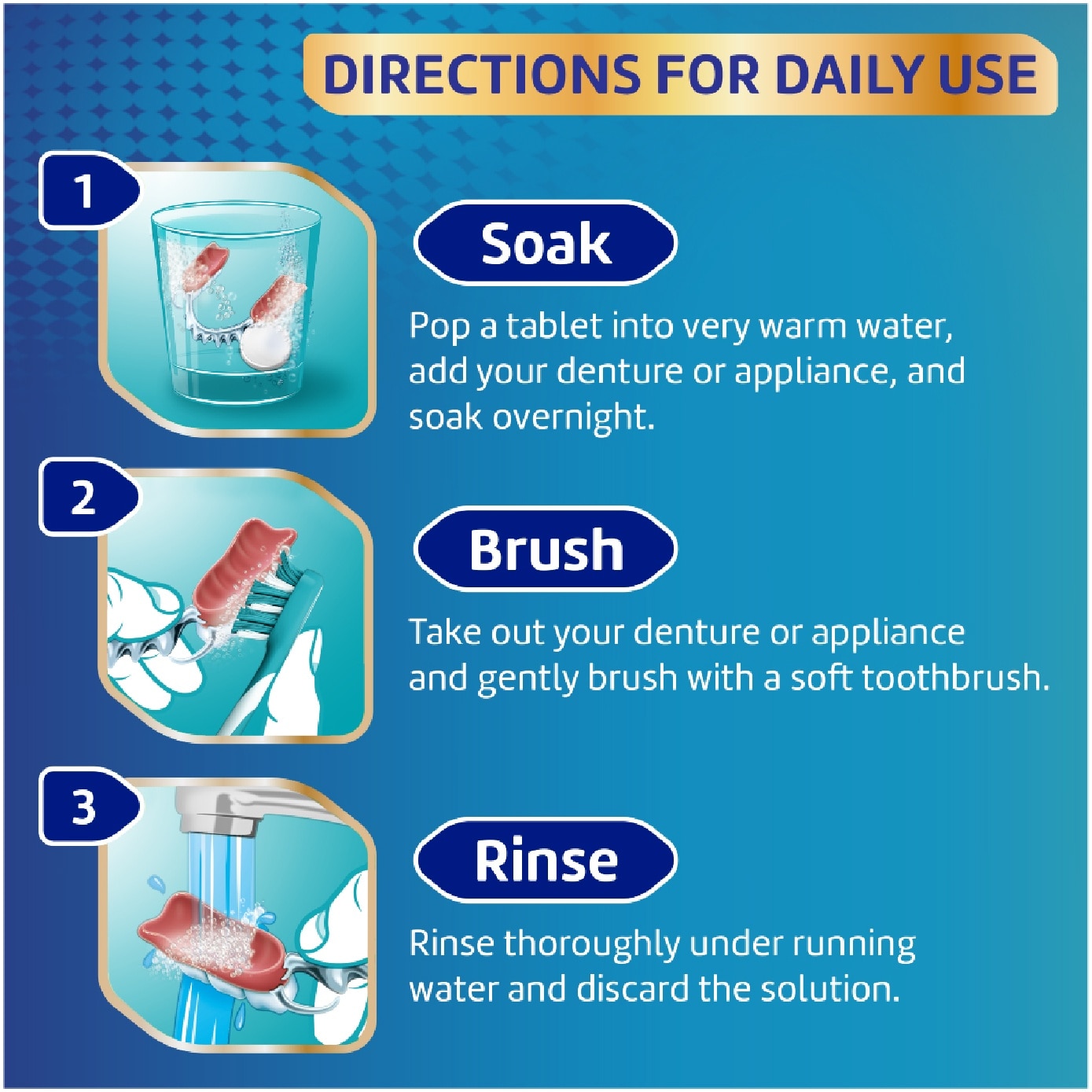 Pro Retainer & Guard Clear and Fresh Daily Cleanser Tablet 36s