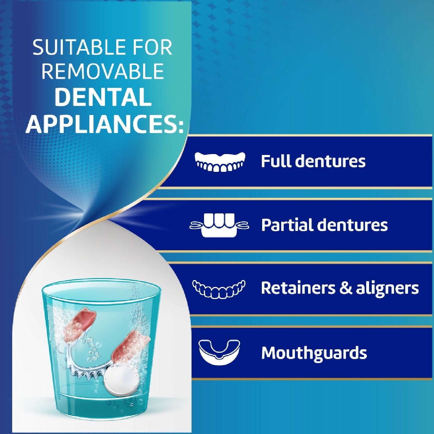 Pro Retainer & Guard Clear and Fresh Daily Cleanser Tablet 36s