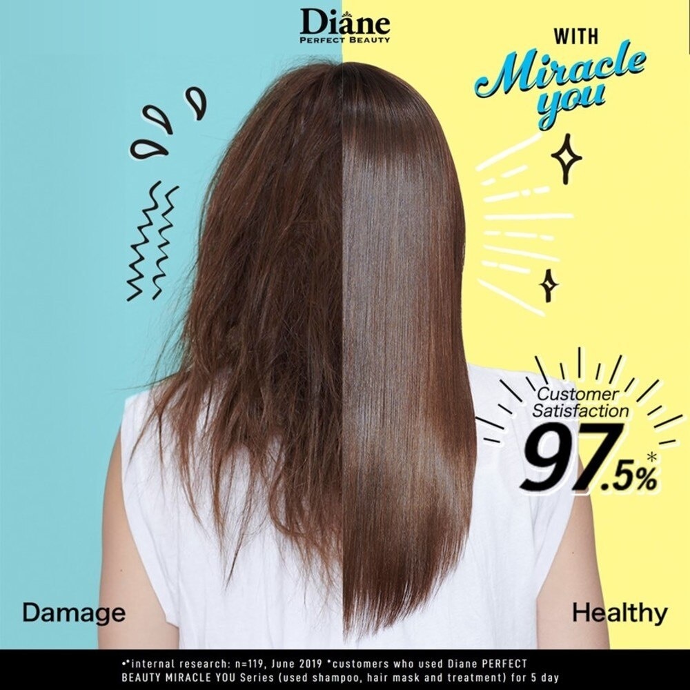 Miracle You Damage Repair Shampoo 450ml