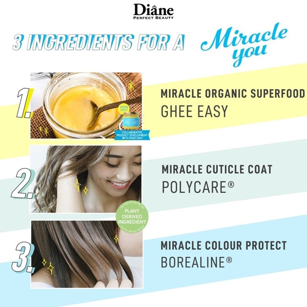 Miracle You Damage Repair Hair Mask 150g