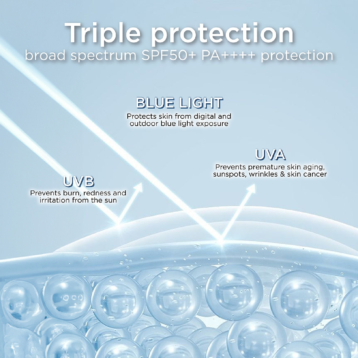 Bio-Water 9x Nano Ceramide Sunscreen SPF50+ PA++++ 30ml image