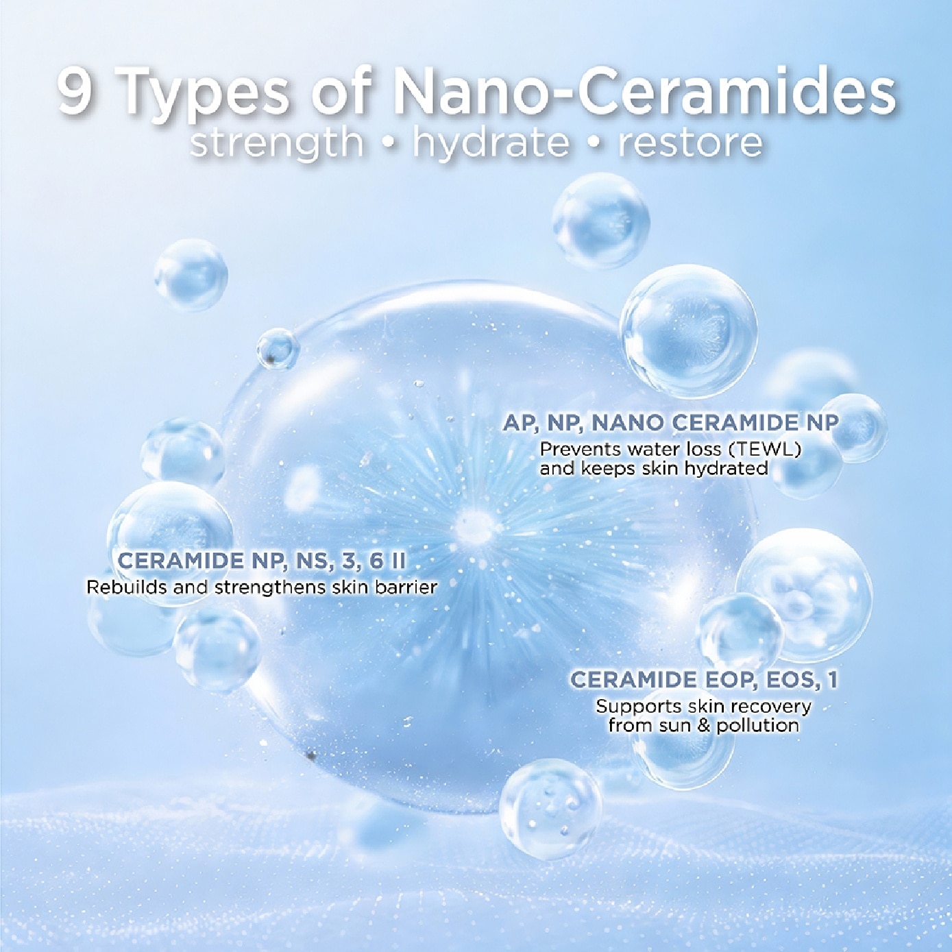 Bio-Water 9x Nano Ceramide Sunscreen SPF50+ PA++++ 30ml image