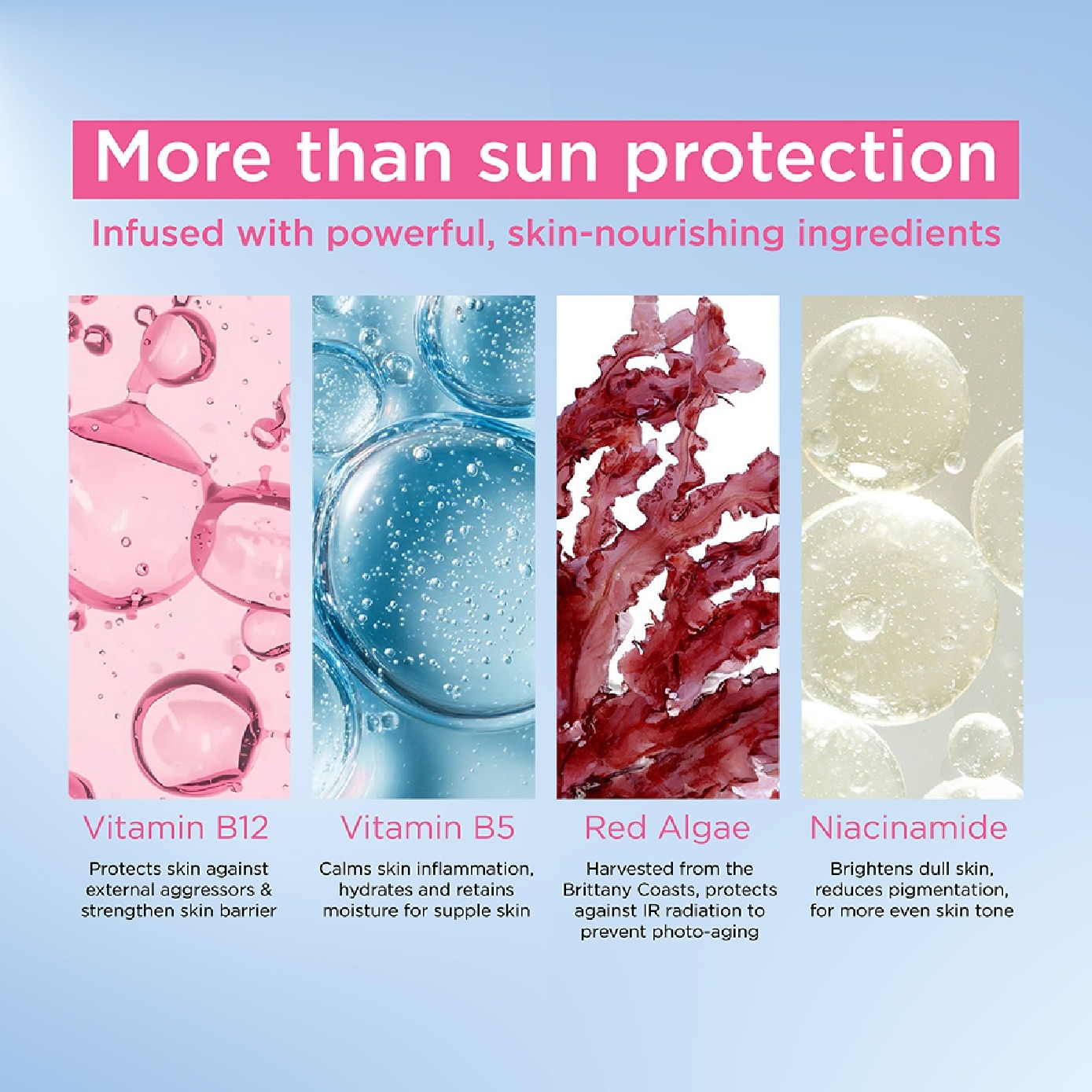 Bio-Water B5 Pink Tone Up Sunscreen SPF50+ PA++++ 30ml image
