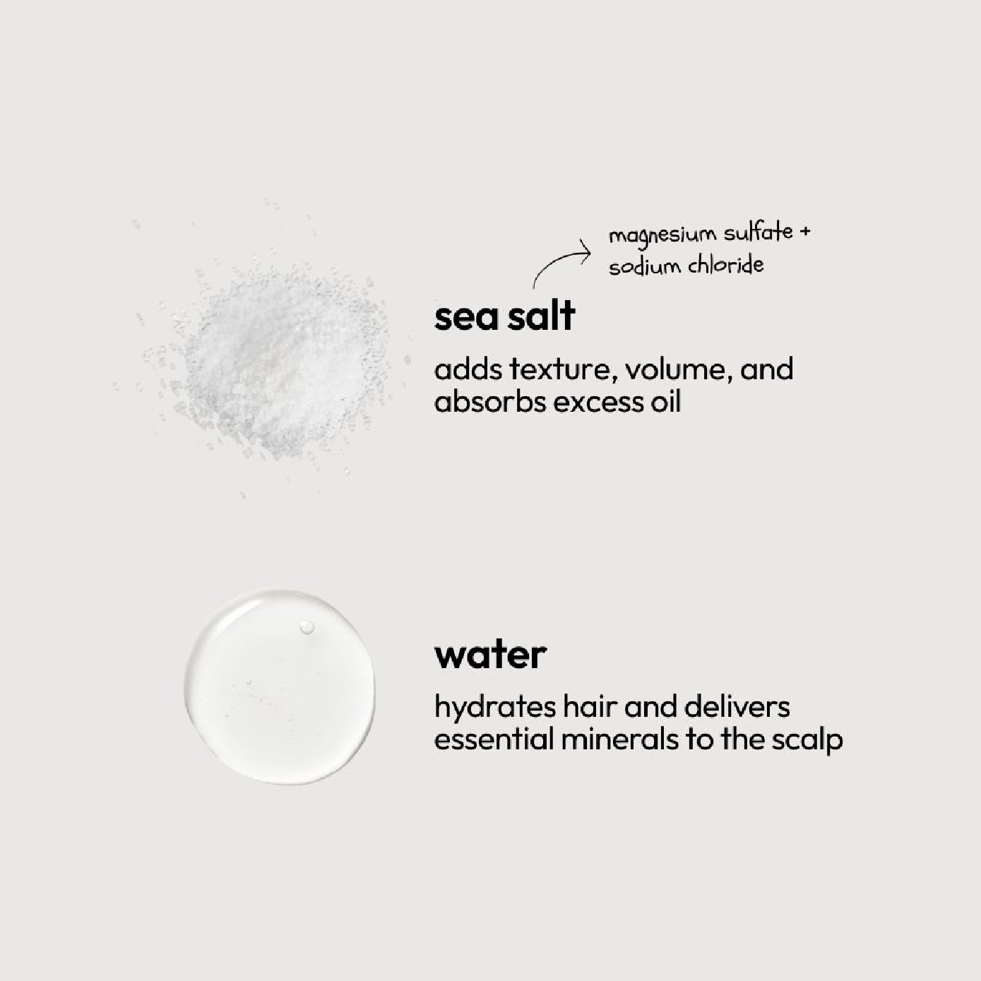 Men Salon Grade Sea Salt Hair Spray 200ml