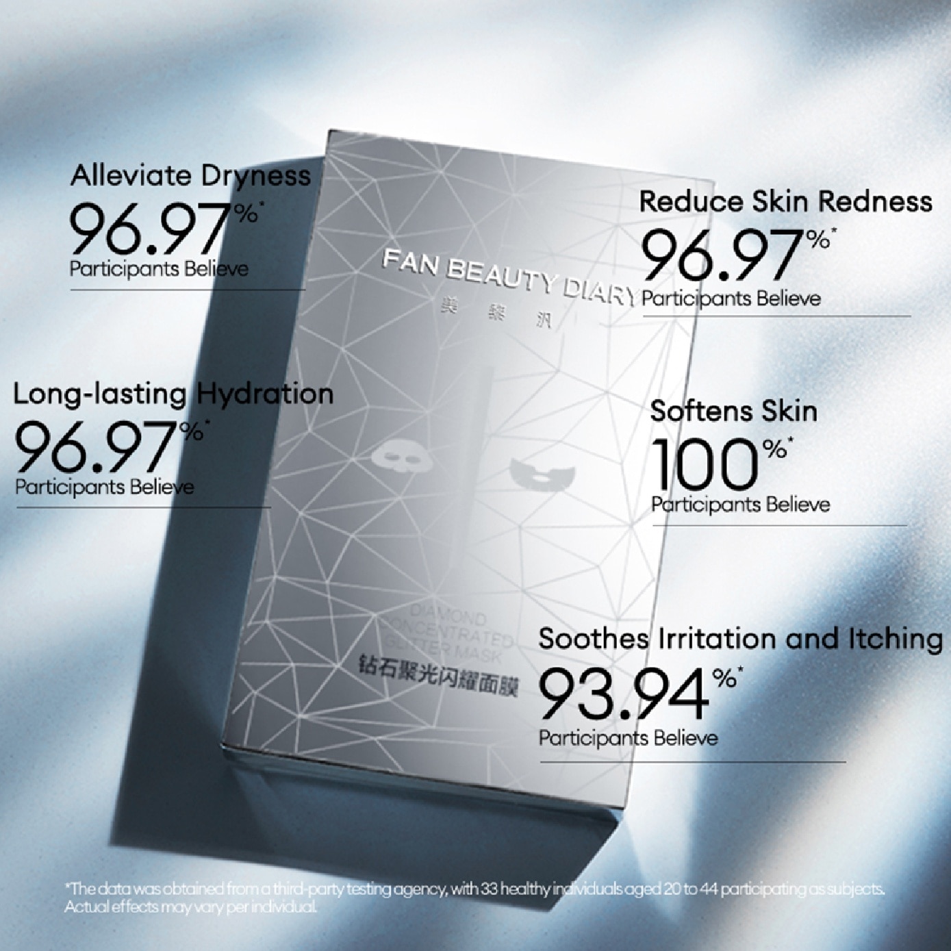 Diamond Concentrated Glitter Facial Mask 30ml x 5s