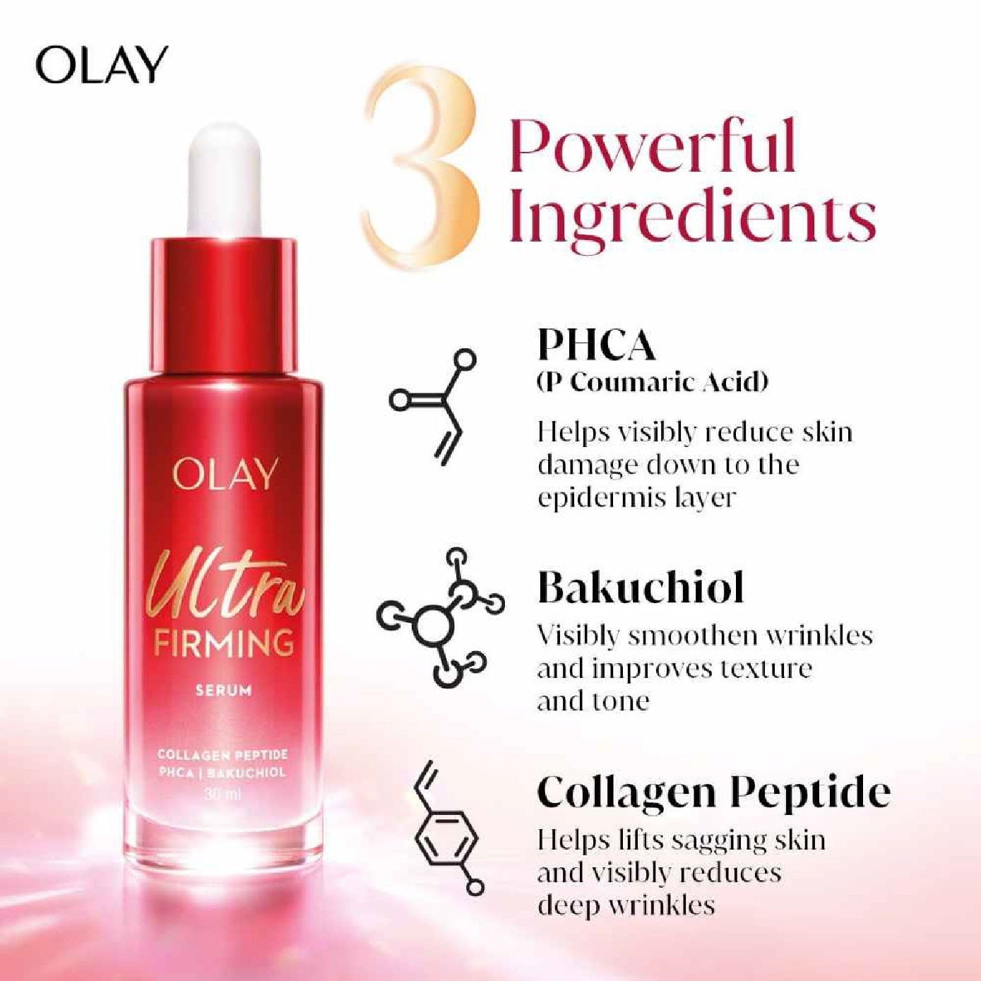 Regenerist Collagen Peptide Ultra Firming Serum 30ml