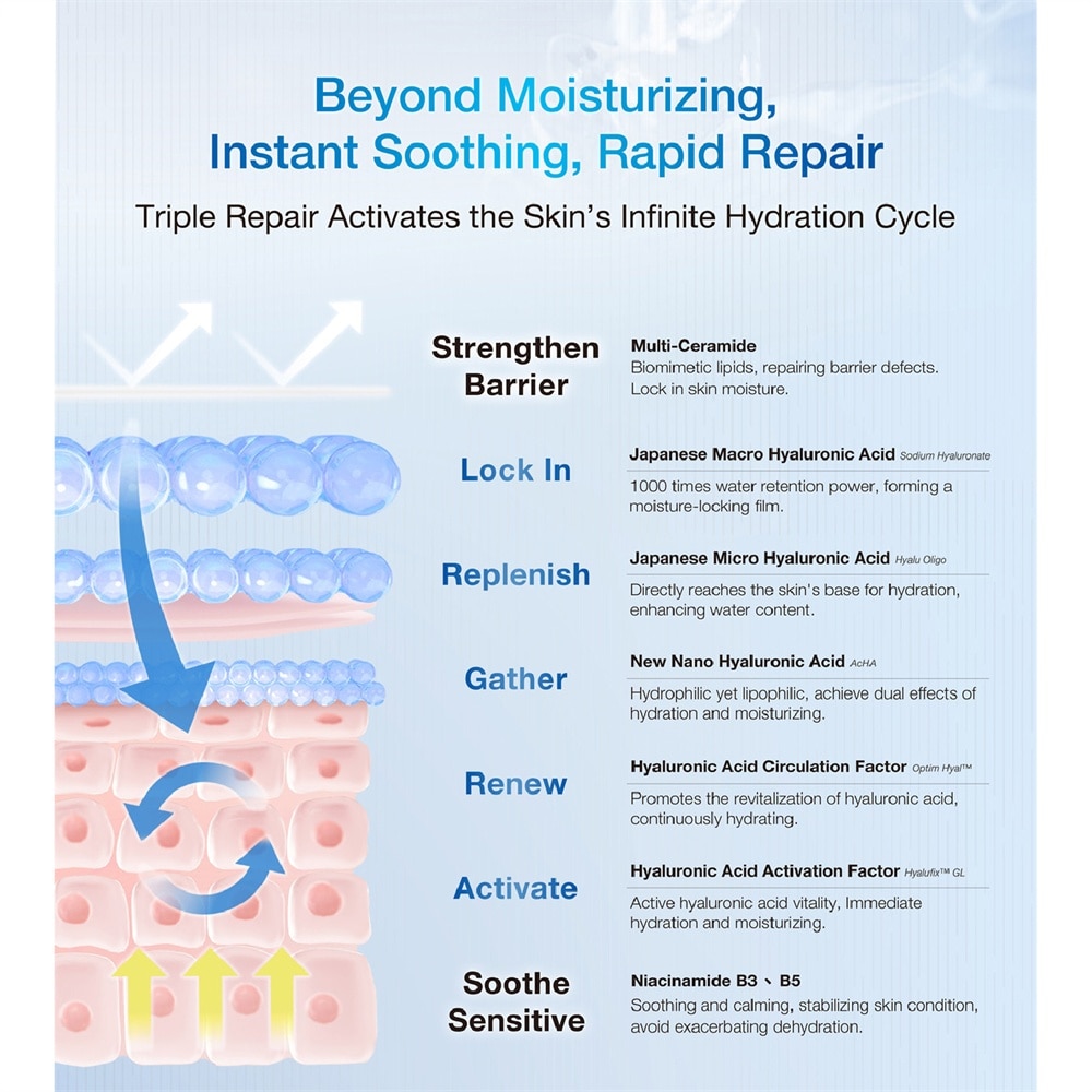 Hyalucmplx Hydrating Gel Cleanser Travel Size 50ml