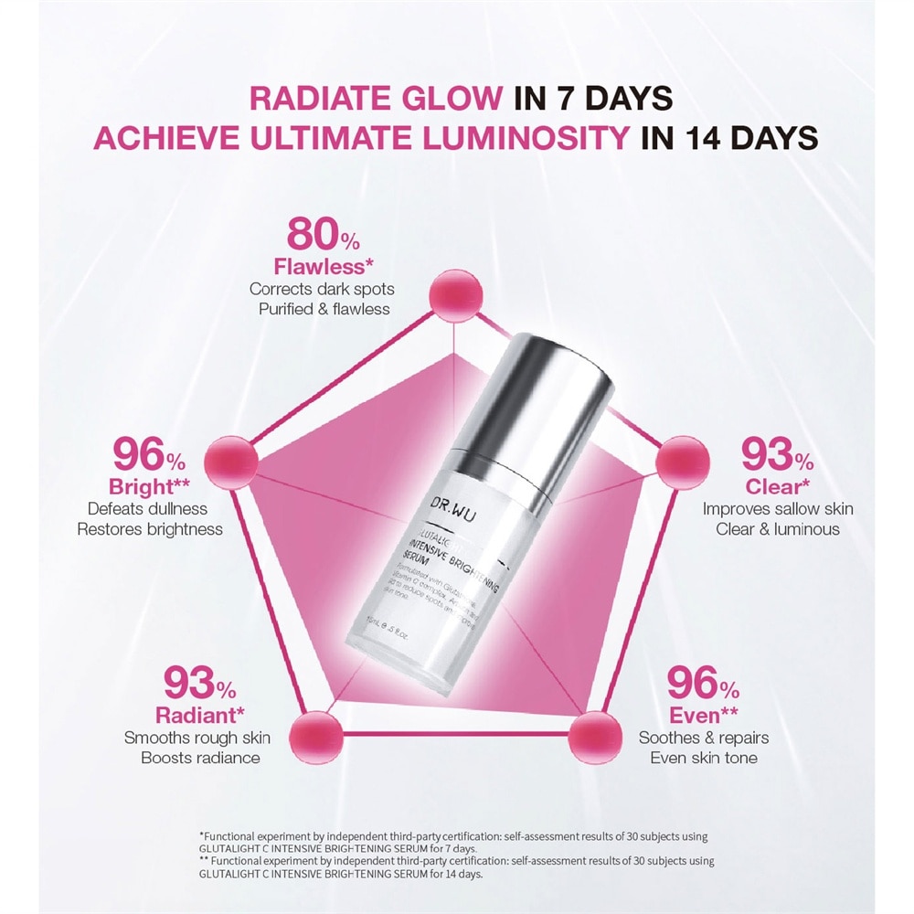 Glutalight C Intensive Brightening Serum 15ml