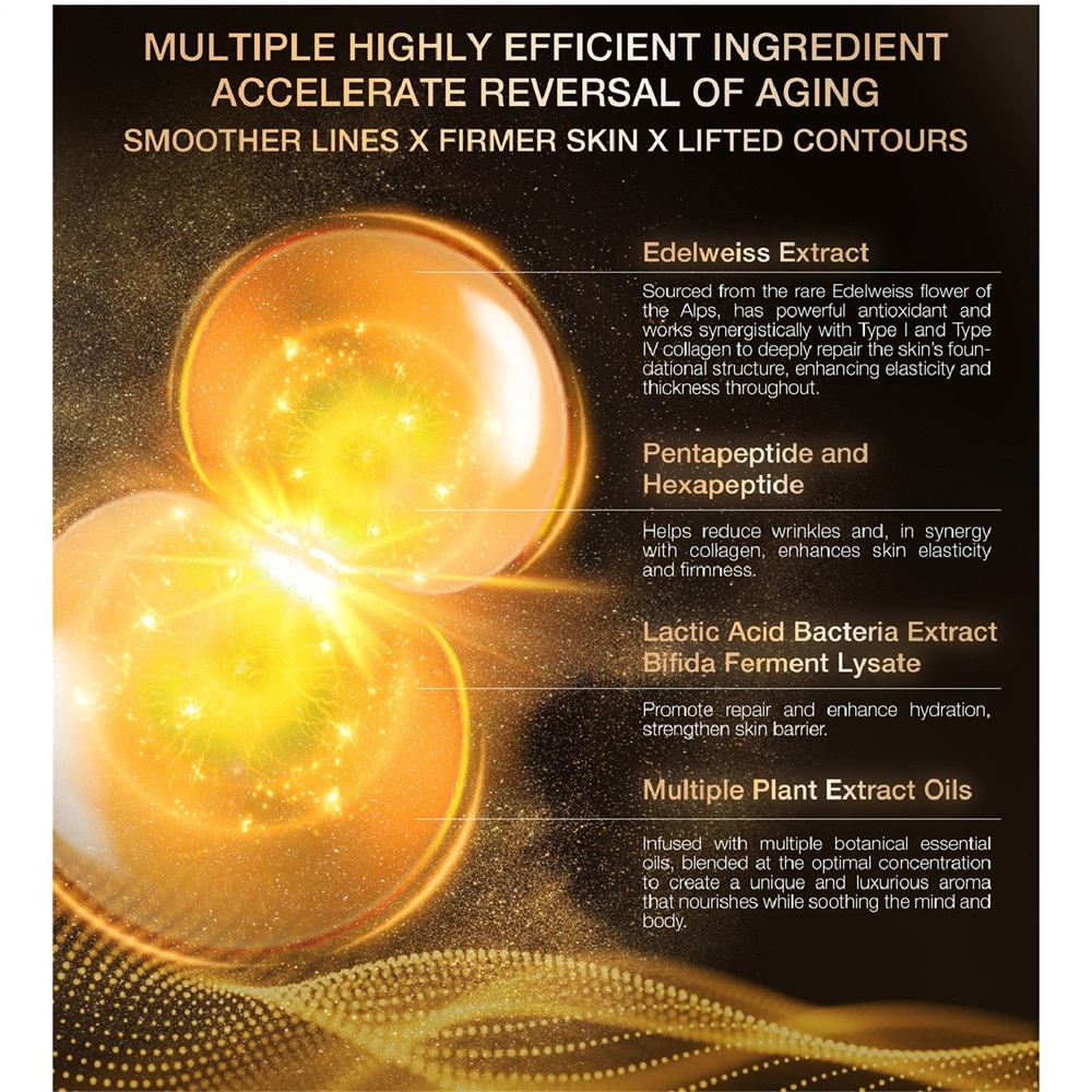 Intensive Rejuvenate & Revitalizing Oil Serum Gift Set (15ml x 2s) + Collagen 7s