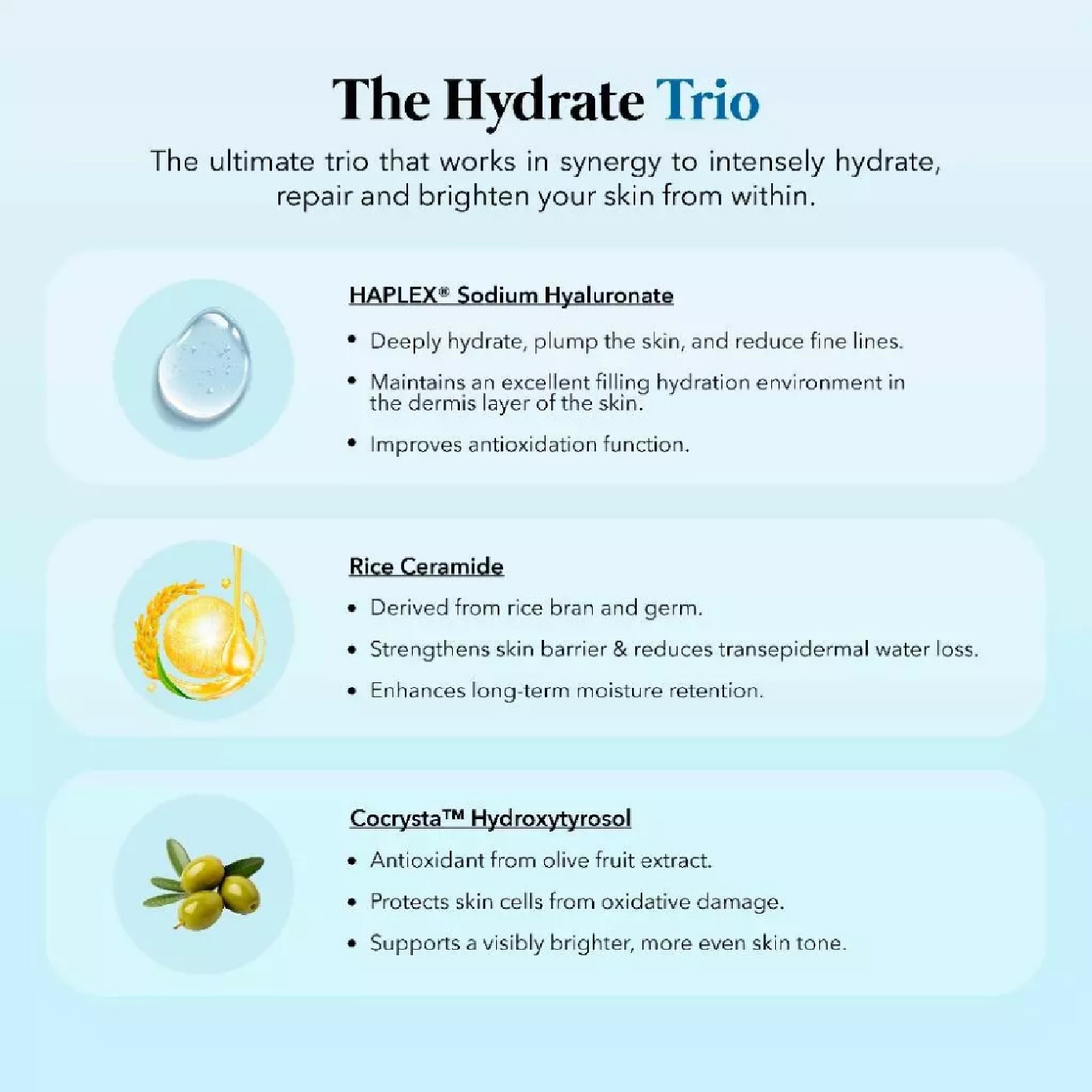 HydraPure Intensive Hydration & Even Skin Tone Capsule 30s