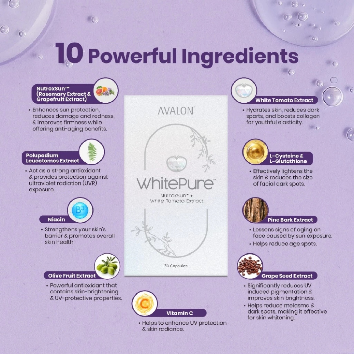 WhitePure Oral Sun Protection & Deep Whitening Capsule 30s