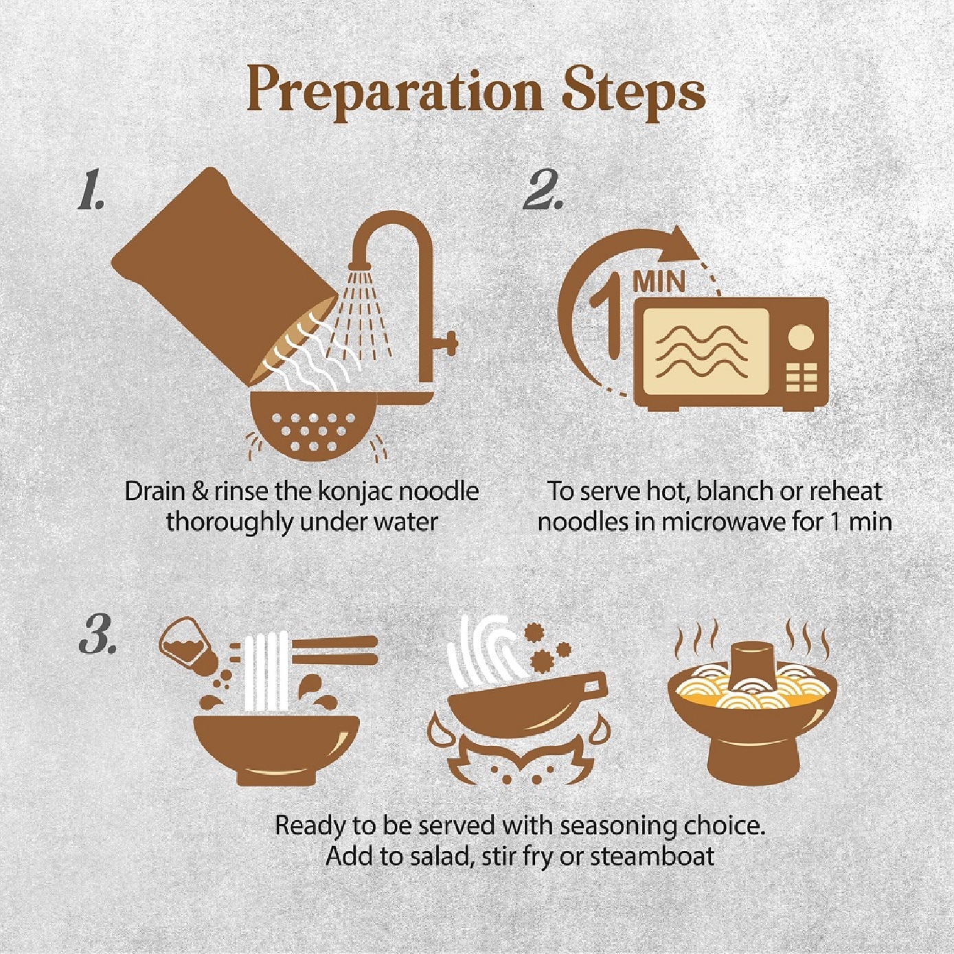 [CNY] Low Calorie Plain Round Konjac Noodle 270g x 4s