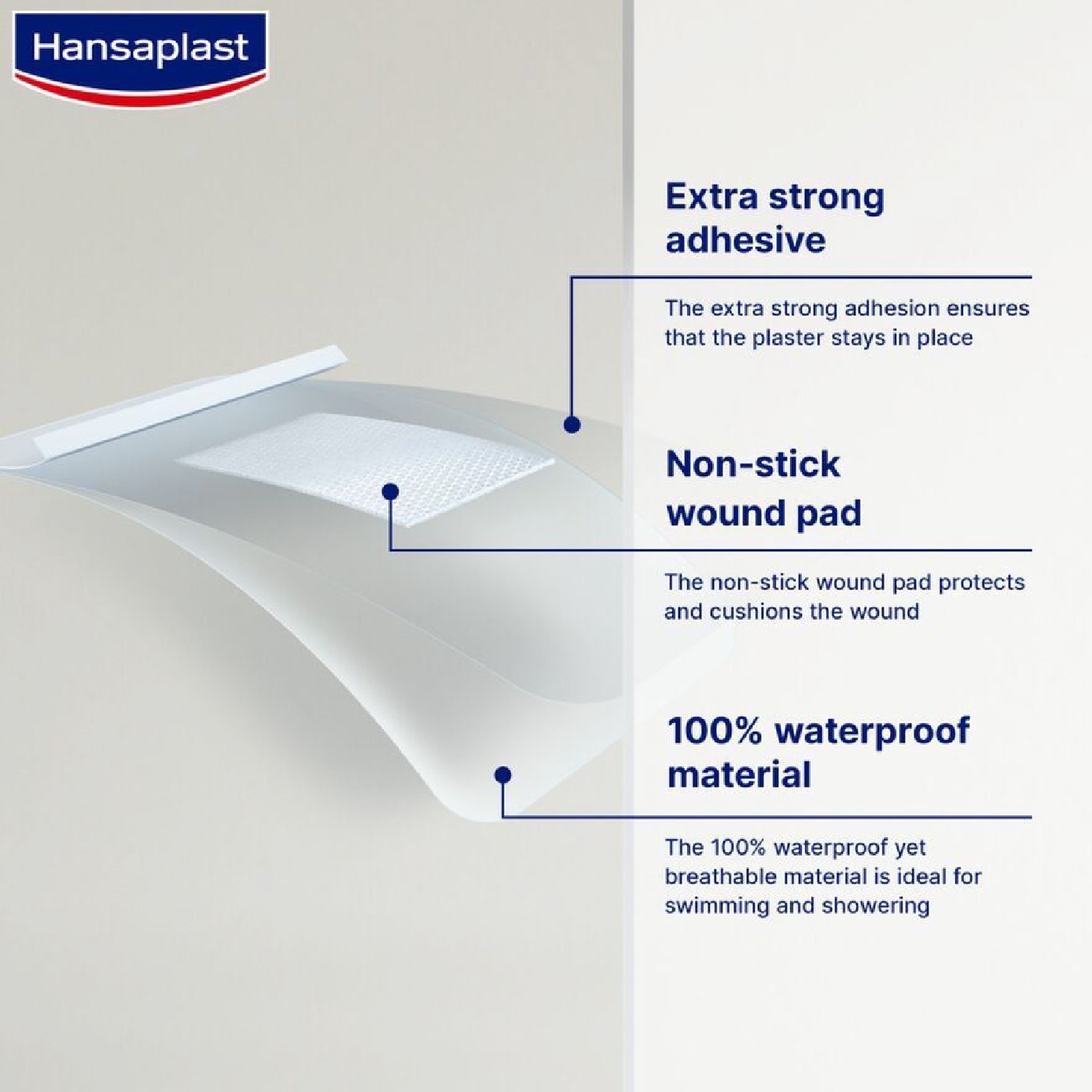 Aqua Protect XL Waterproof Sterile Plasters (Suitable For Large & Post-Operative Wound) 1s