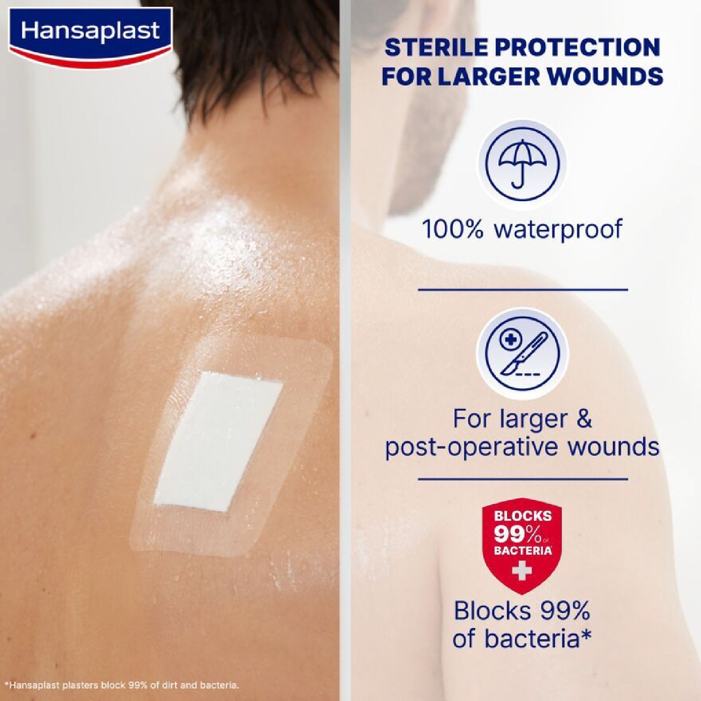 Aqua Protect XXL Waterproof Sterile Plasters (Suitable For Large & Post-Operative Wound) 1s