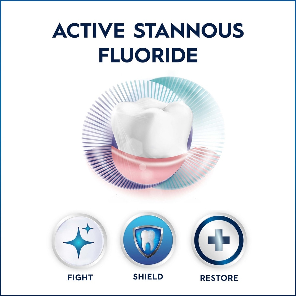Gum Care & Enamel Restore Smooth Mint Toothpaste 110g (Expiry: Nov`2026)