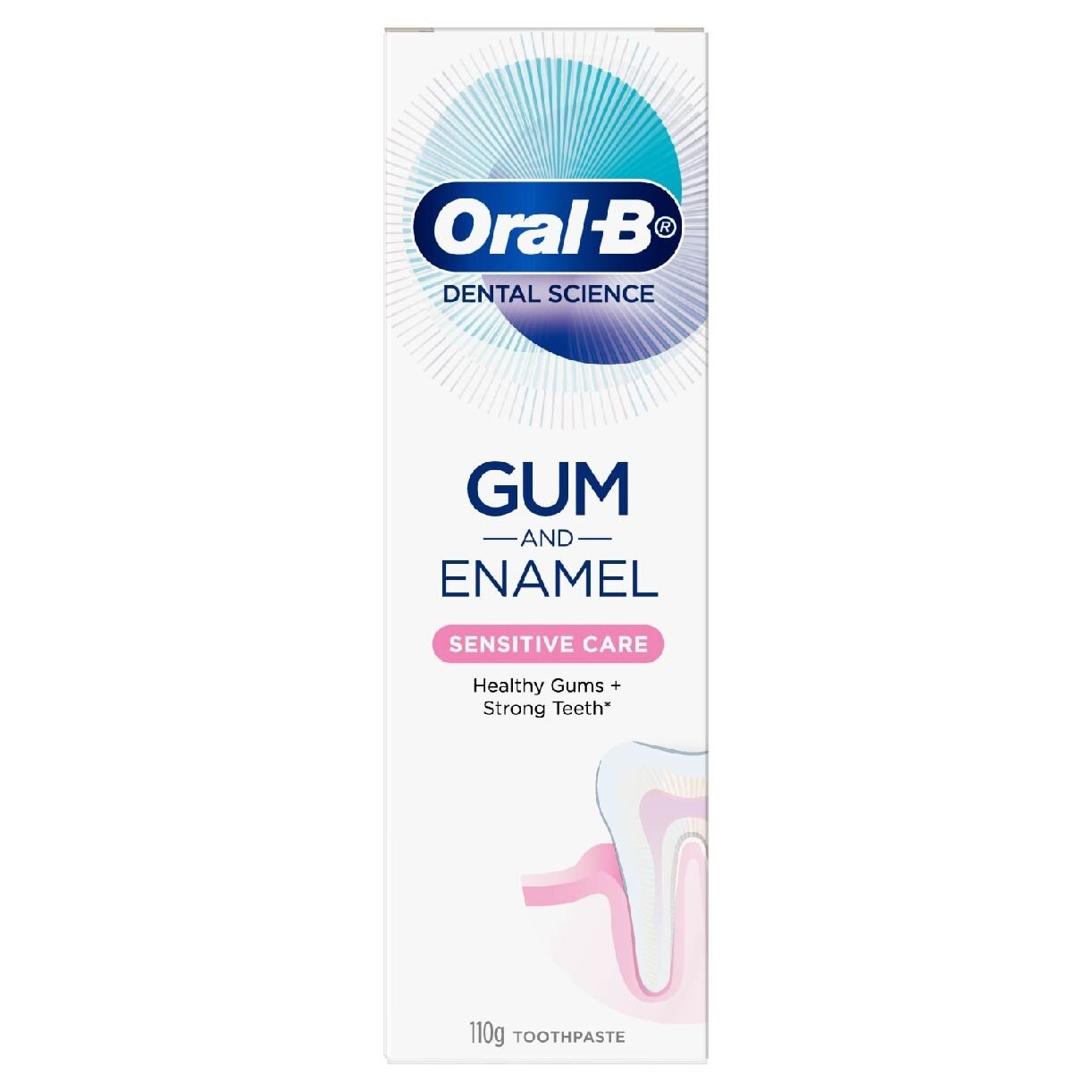 Gum Care & Sensitivity Repair Gentle Mint Toothpaste 110g