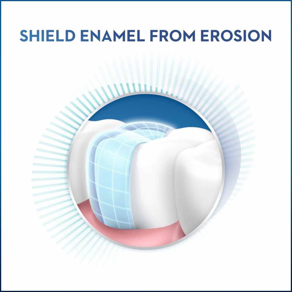 Gum Care & Sensitivity Repair Gentle Mint Toothpaste 110g