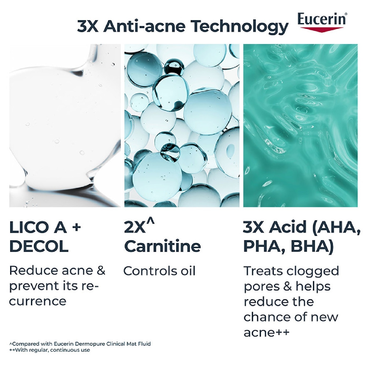 Dermopure Clinical SOS Serum 40ml