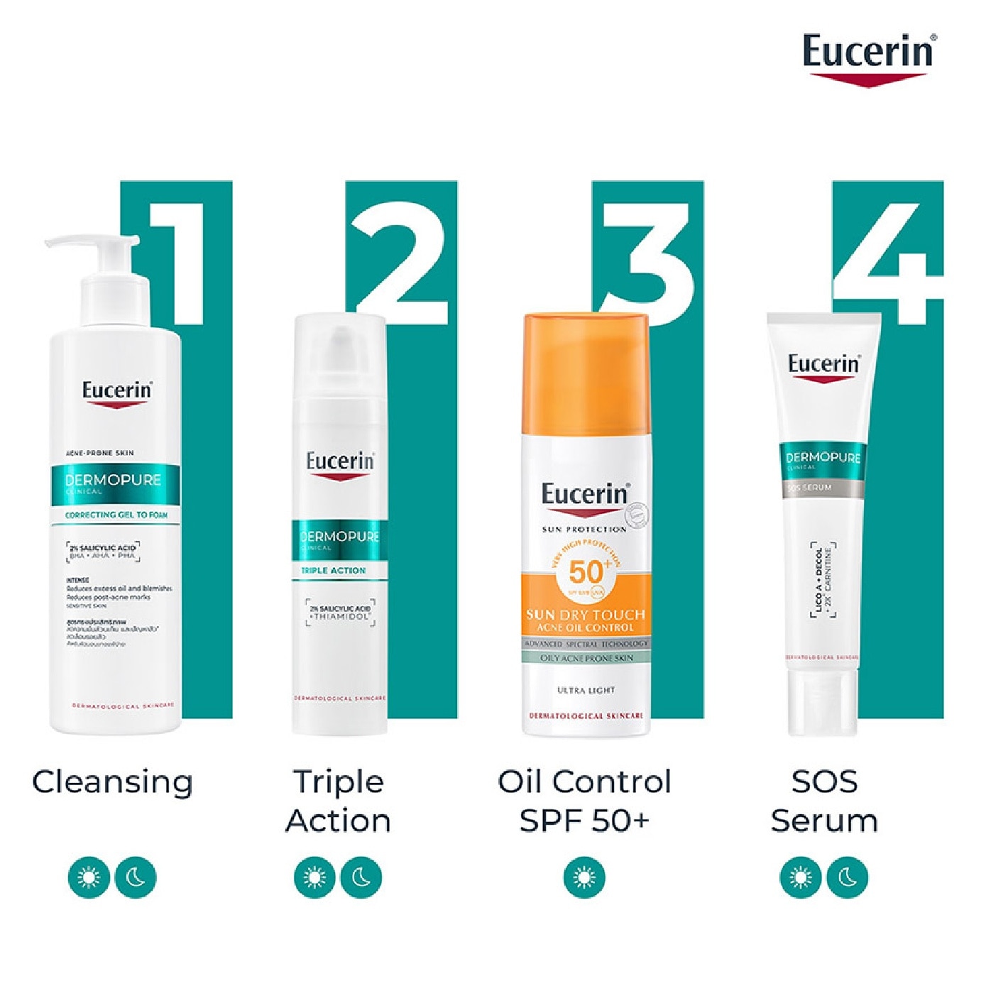 Dermopure Clinical SOS Serum 40ml