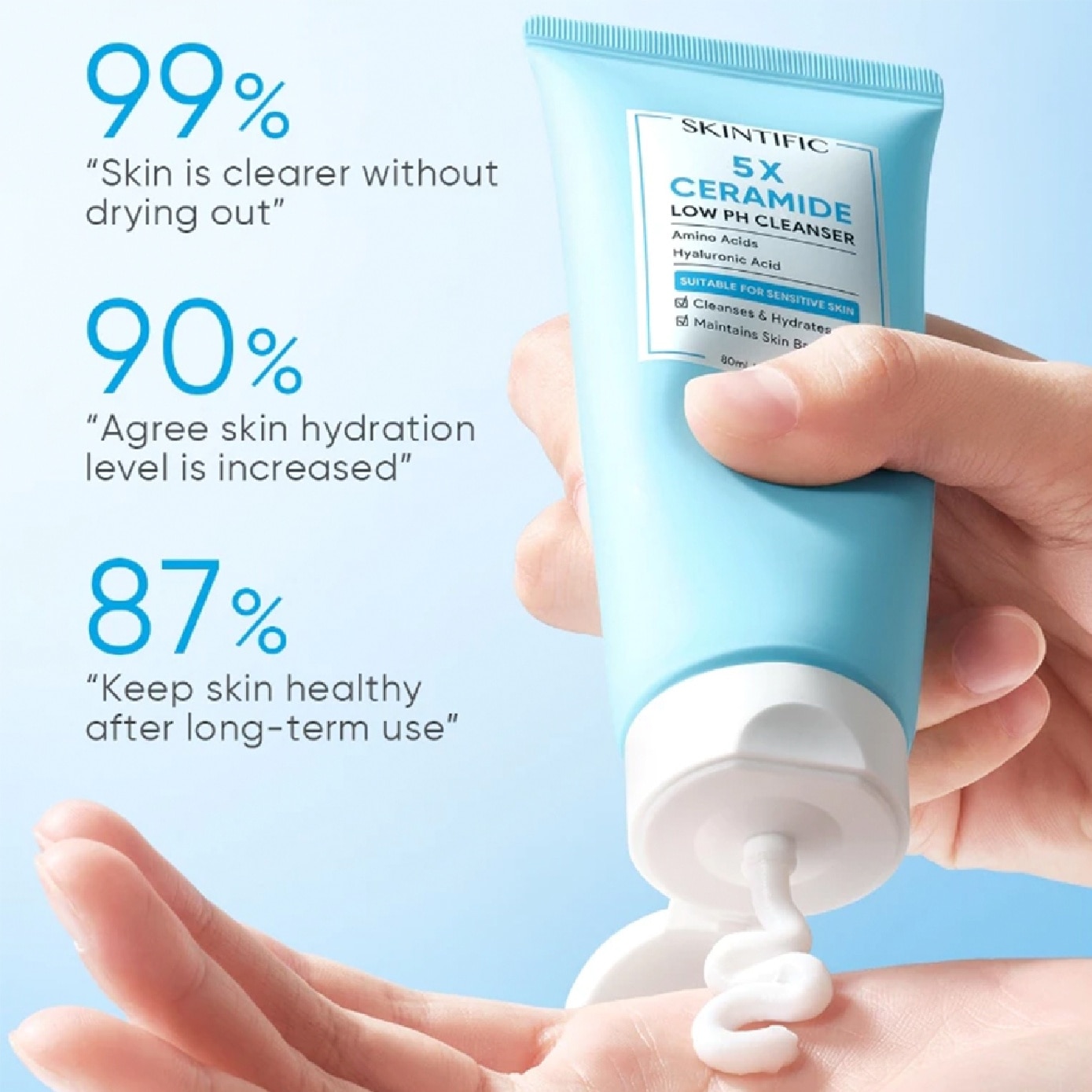 5X Ceramide Low PH Cleanser 120ml image
