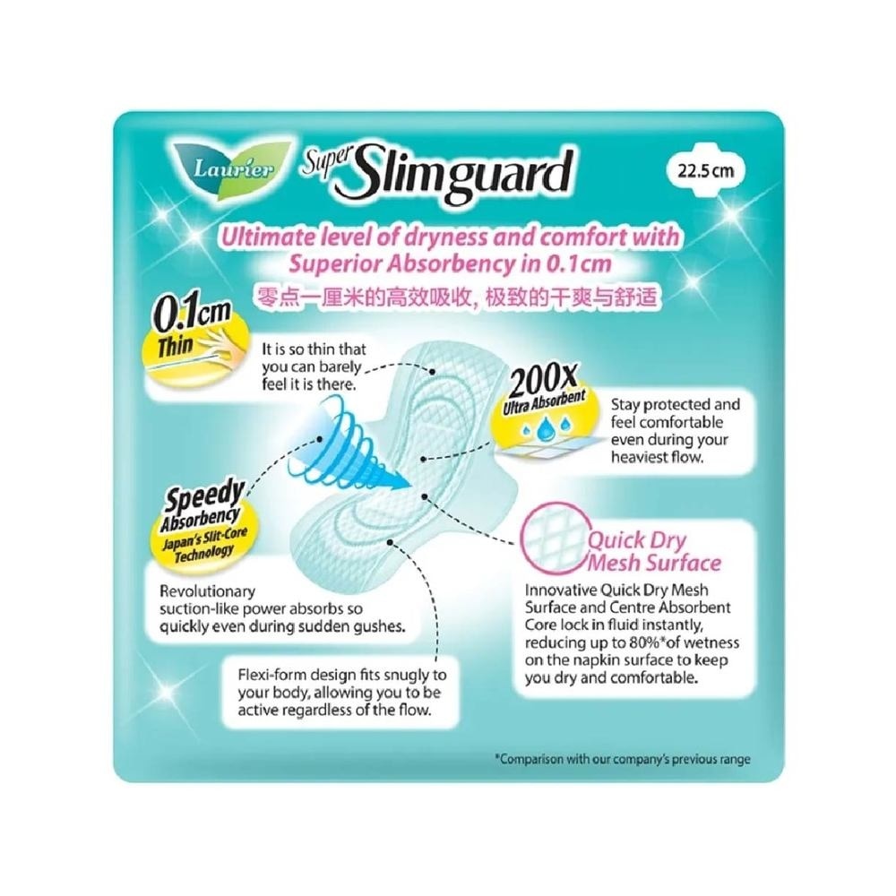 Super Slimguard Day Wing Sanitary Pad 22.5cm Twin Packset 20s x 2 Pack