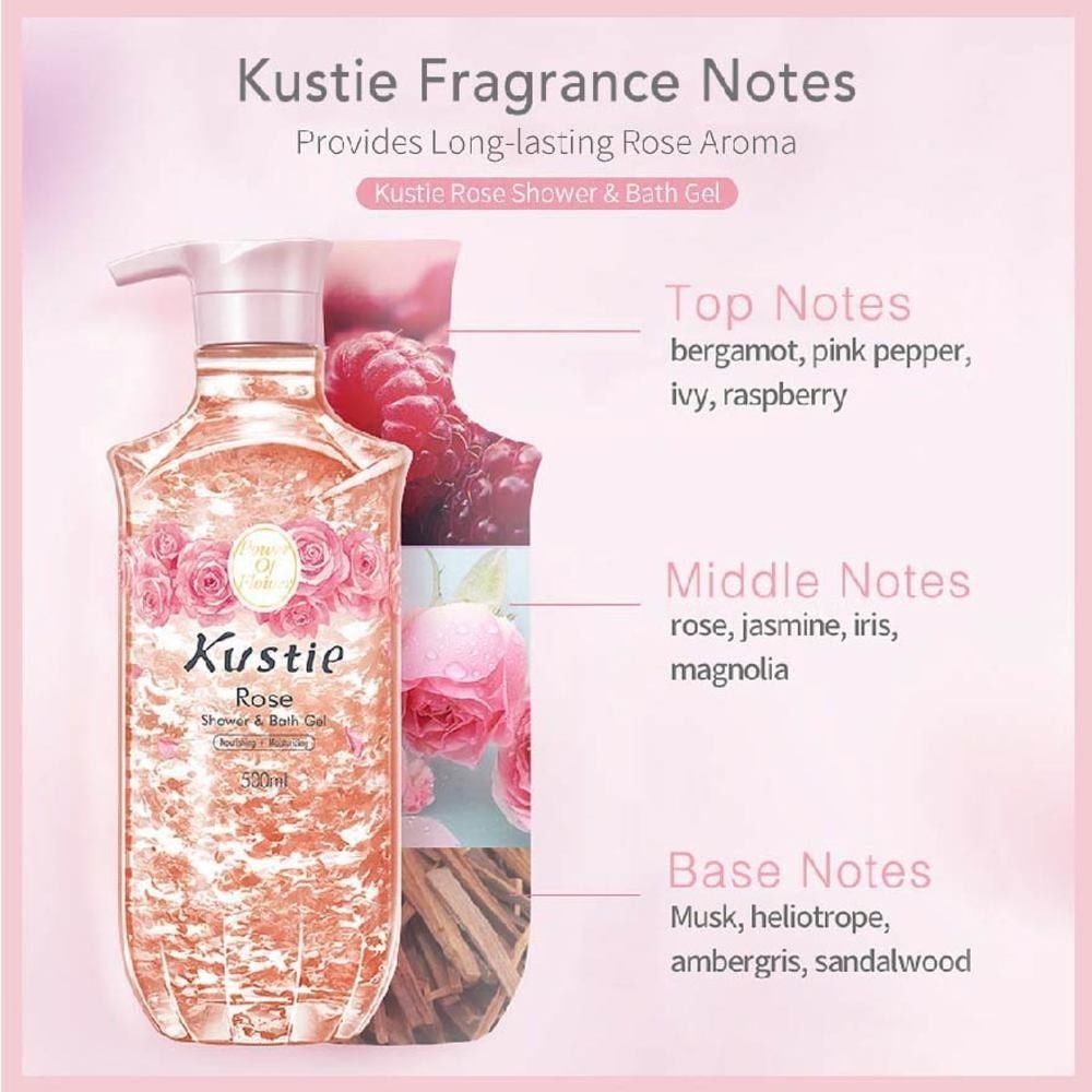 Rose Shower & Bath Gel w/Pump (Suitable for All Skin Types Expecially for Mature Skin and Sensitive Inflamed Skin) 500ml