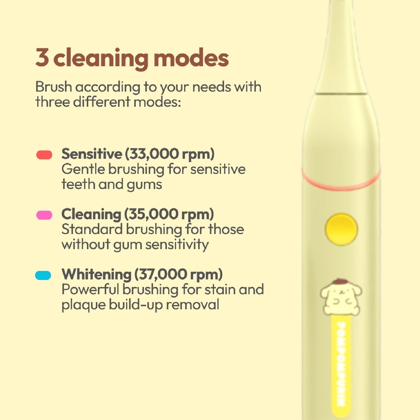 Pocket Smile Cinnamoroll Electric Toothbrush 1s