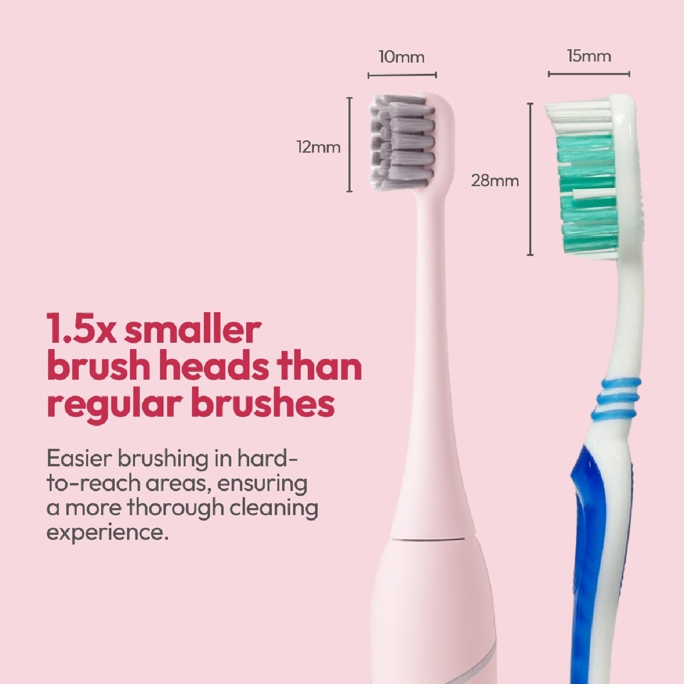保証有【ほぼ未使用】BT100％ 第11世代 充電器＋フィルム＋ケース＋ペンシル STRYV Pocket Smile Cinnamoroll Electric Toothbrush 1s | Oral