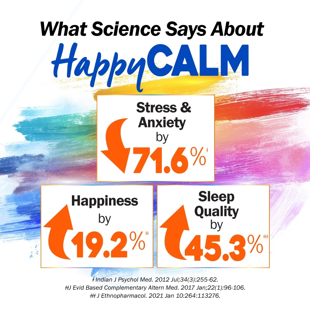 Happy CALM Dietary Supplement Veggie Capsule (Ashwagandha & Saffron Extract To Reduce Stress, Relax Mood, Calm Brain, & Restful Sleep) 90s