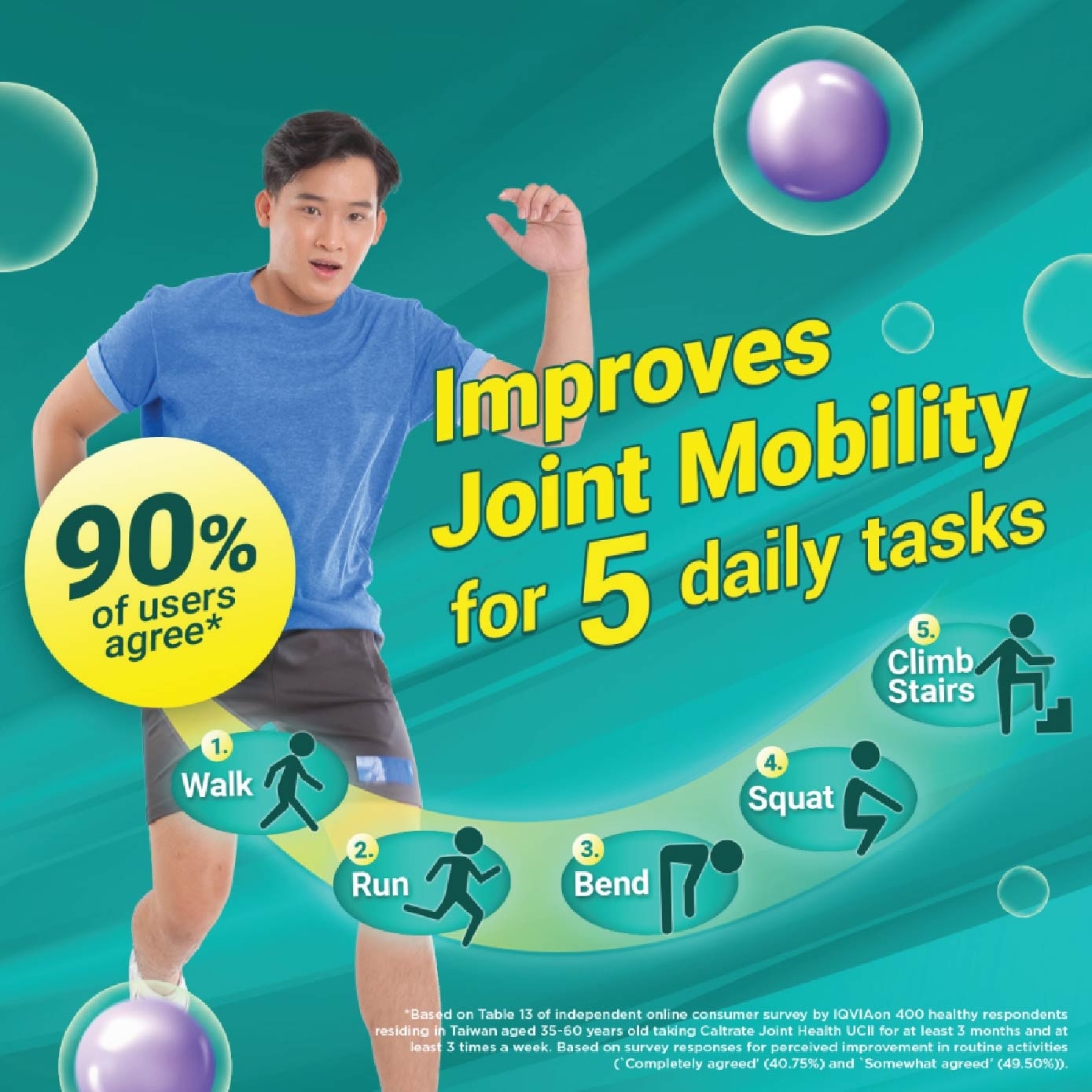 Joint Health UC-II Collagen Tablet 90+30s