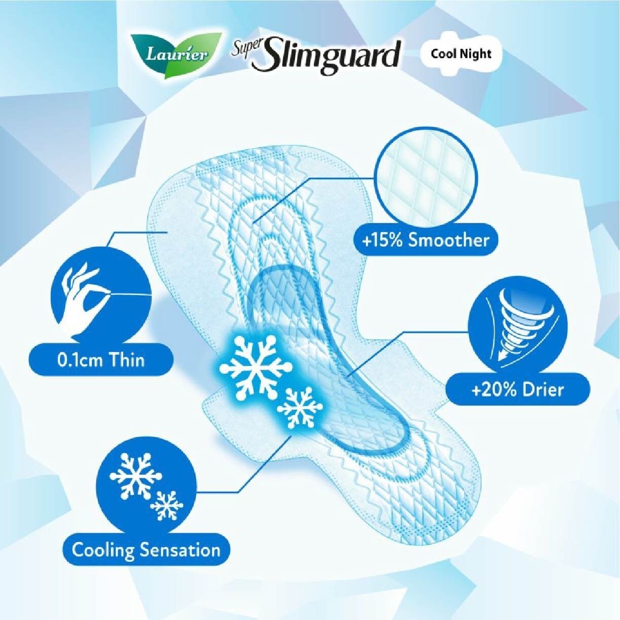 Super Slimguard Cool Night Wing Sanitary Pad 30cm 12s