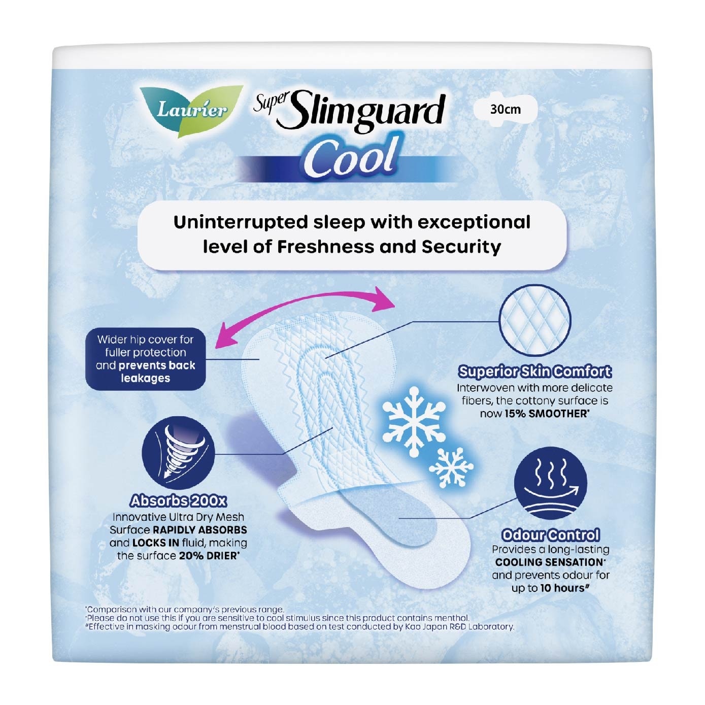 Super Slimguard Cool Night Wing Sanitary Pad 30cm 12s