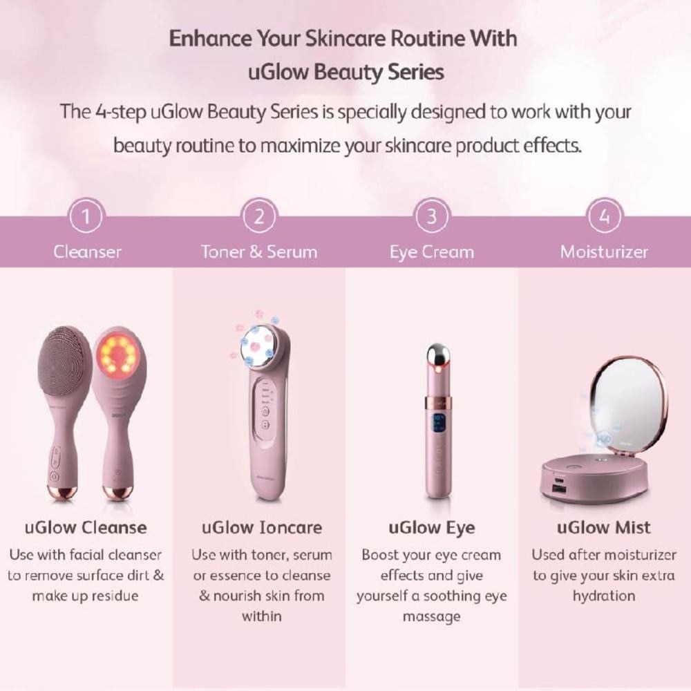 uGlow Cleanse Beauty Series Facial Cleansing Brush 1s