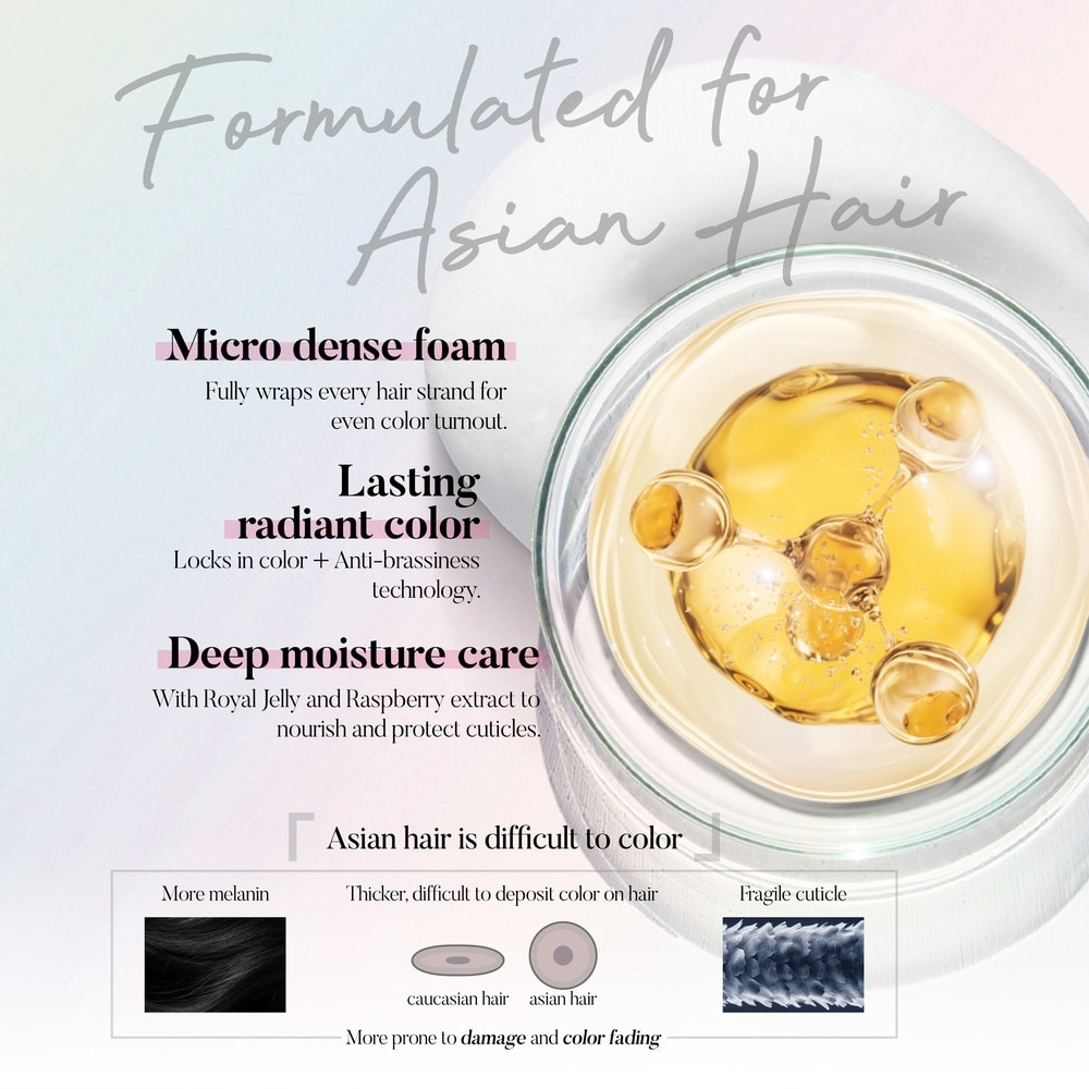 Creamy Bubble Mint Ash (Easy DIY Foam Format) 1s (Expiry: Aug`2026)