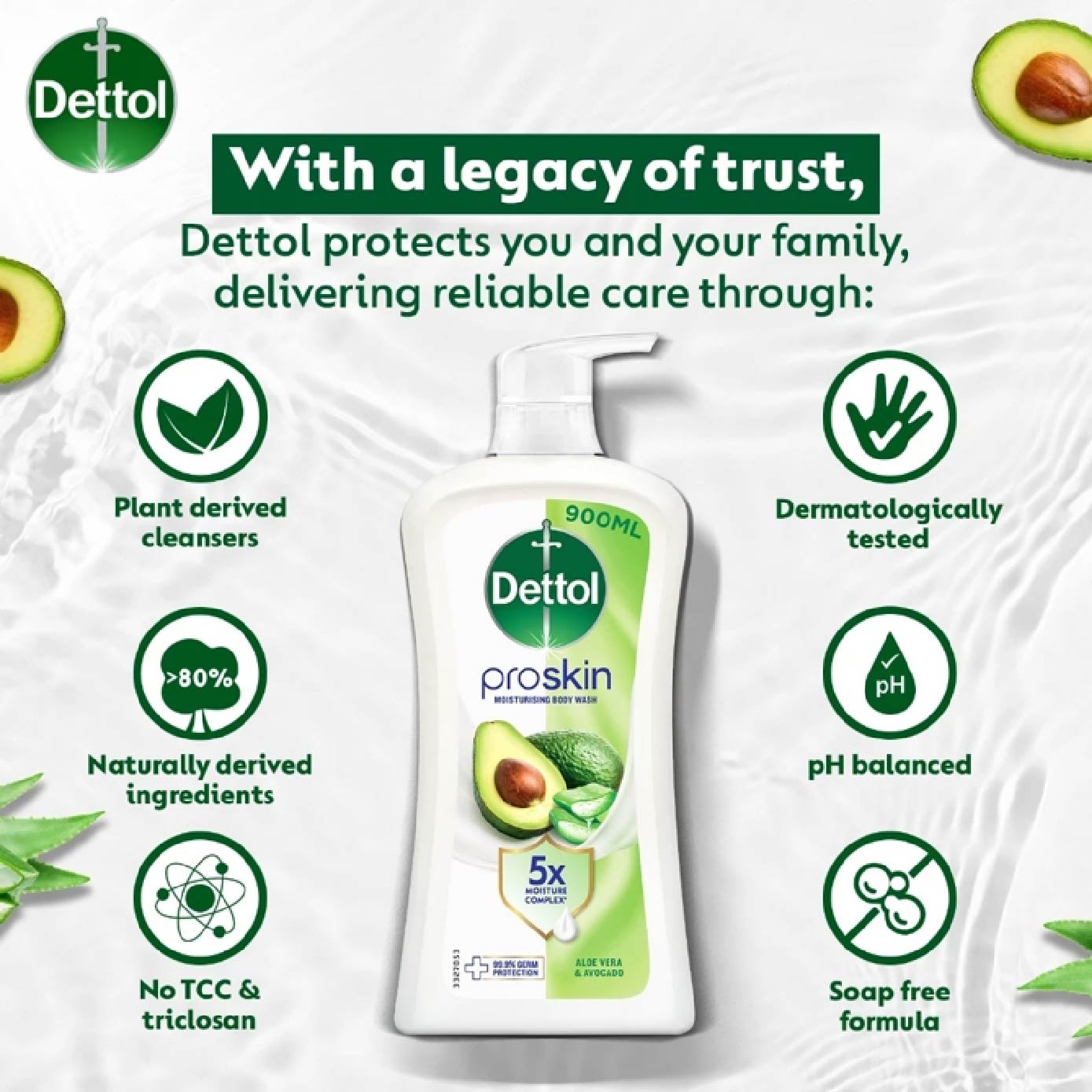 Proskin Moisturising Body Wash with Aloe Vera & Avocado 900ml